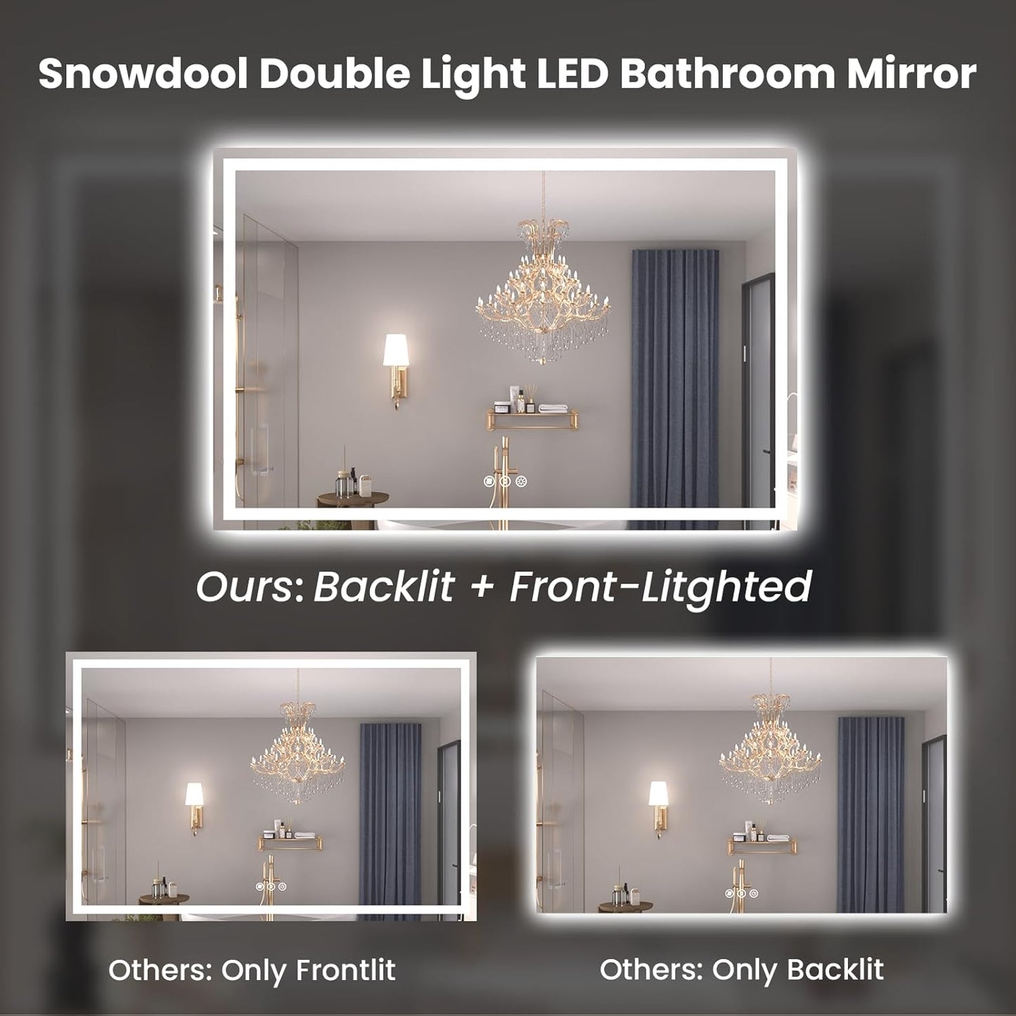 55"X36" LED Bathroom Mirror with Front Lights and Backlit, Anti-Fog, Dimmable, Shatter-Proof Tempered Glass, Lighted Bathroom Vanity Mirror for Wall with 3 Colors, Memory Function