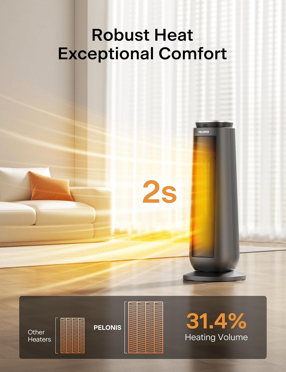 PELONIS PTH15A4BGB Ceramic Tower 1500W Indoor Space Heater with Oscillation, Remote Control, Programmable Thermostat & 8H Timer, ECO Mode, Tip-Over Switch & Overheating Protection, Gray