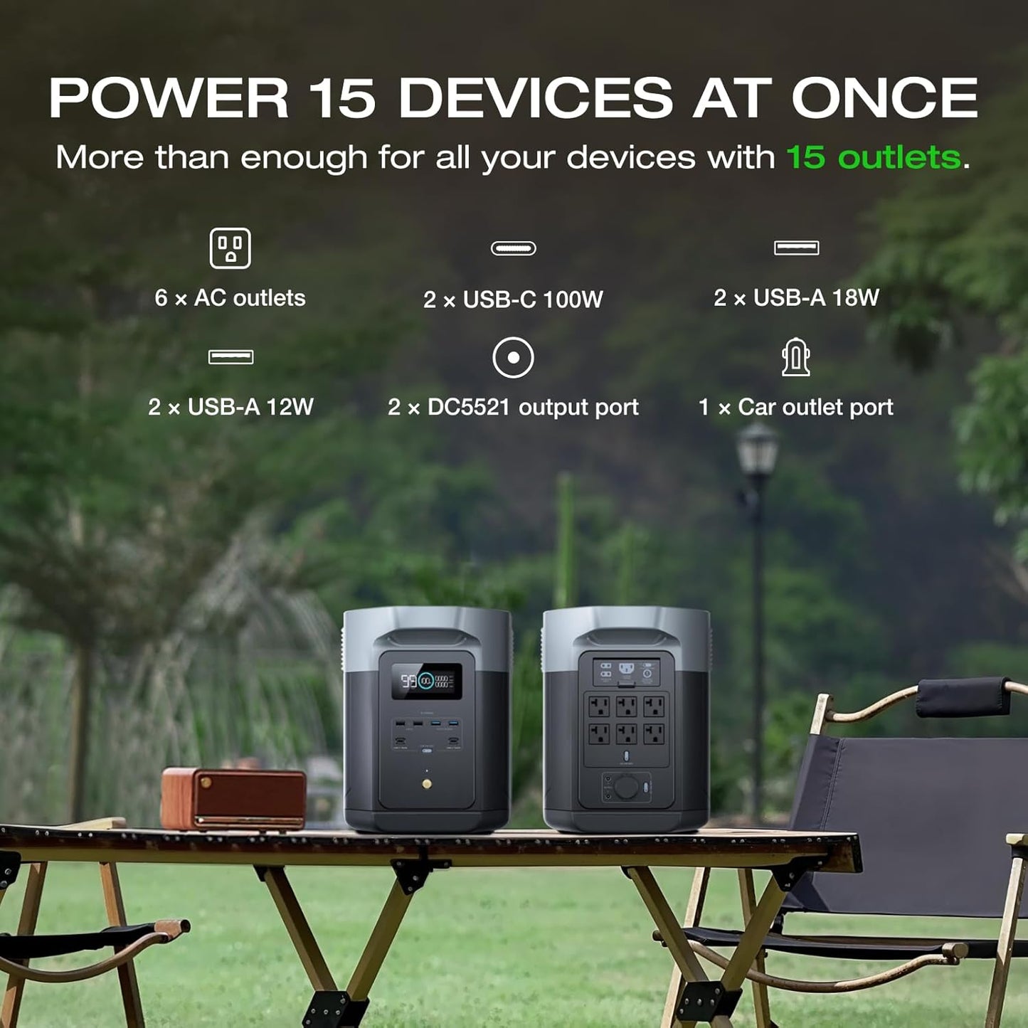 EF ECOFLOW Portable Power Station DELTA 2 Max with Protective Cover, 2400W LFP Solar Generator, Full Charge in 1 Hr, 2048Wh Solar Powered Generator for Home Backup