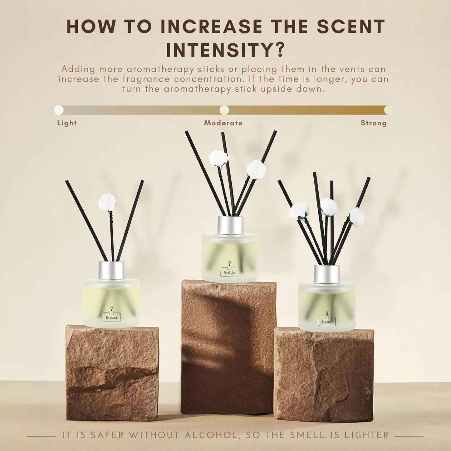 Brakula 2 Pack Reed Diffuser Set, Bamboo Scented, Home Fragrance with 14 Sticks Bathroom Decor, Reed diffusers for Home 6.76 fl oz (Bamboo)