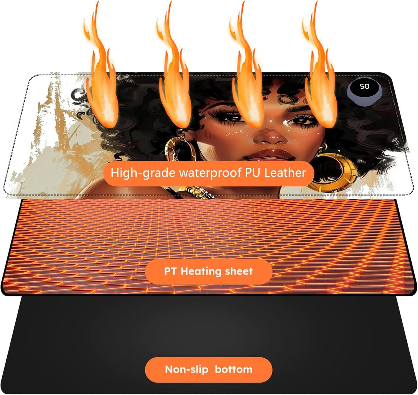 Heated Mouse Pad with 3 Levels Heated & 3 Hours Auto Shut-Off Mouse Pad for Warming Hands in Office Home, 31.5" x 13"Large Safe Desk Mat Hand Warmer，Girl with Short Hair