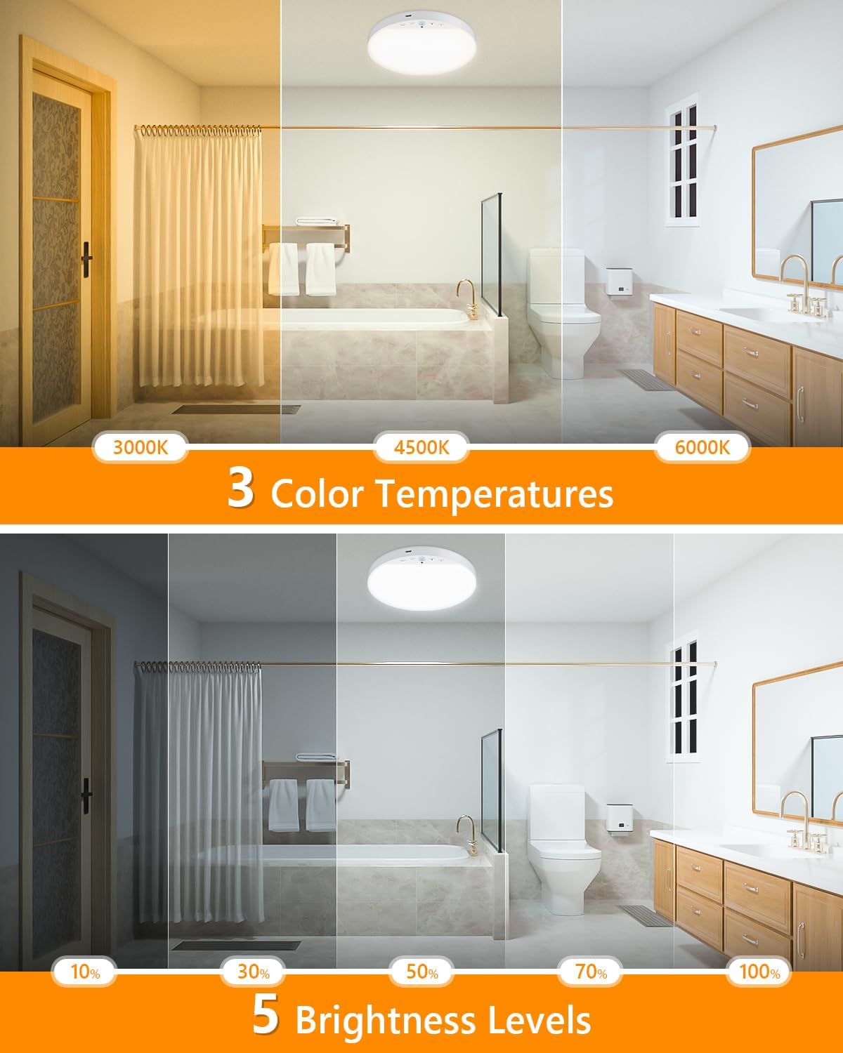 Rechargeable 6W Motion Sensor Ceiling Light Indoor, No Wiring & Magnetic Stick-On, Remote Control for Color & Brightness, Battery Operated Light for Shower, Closet, Bathroom, Pantry, Hallway, 2-Pack