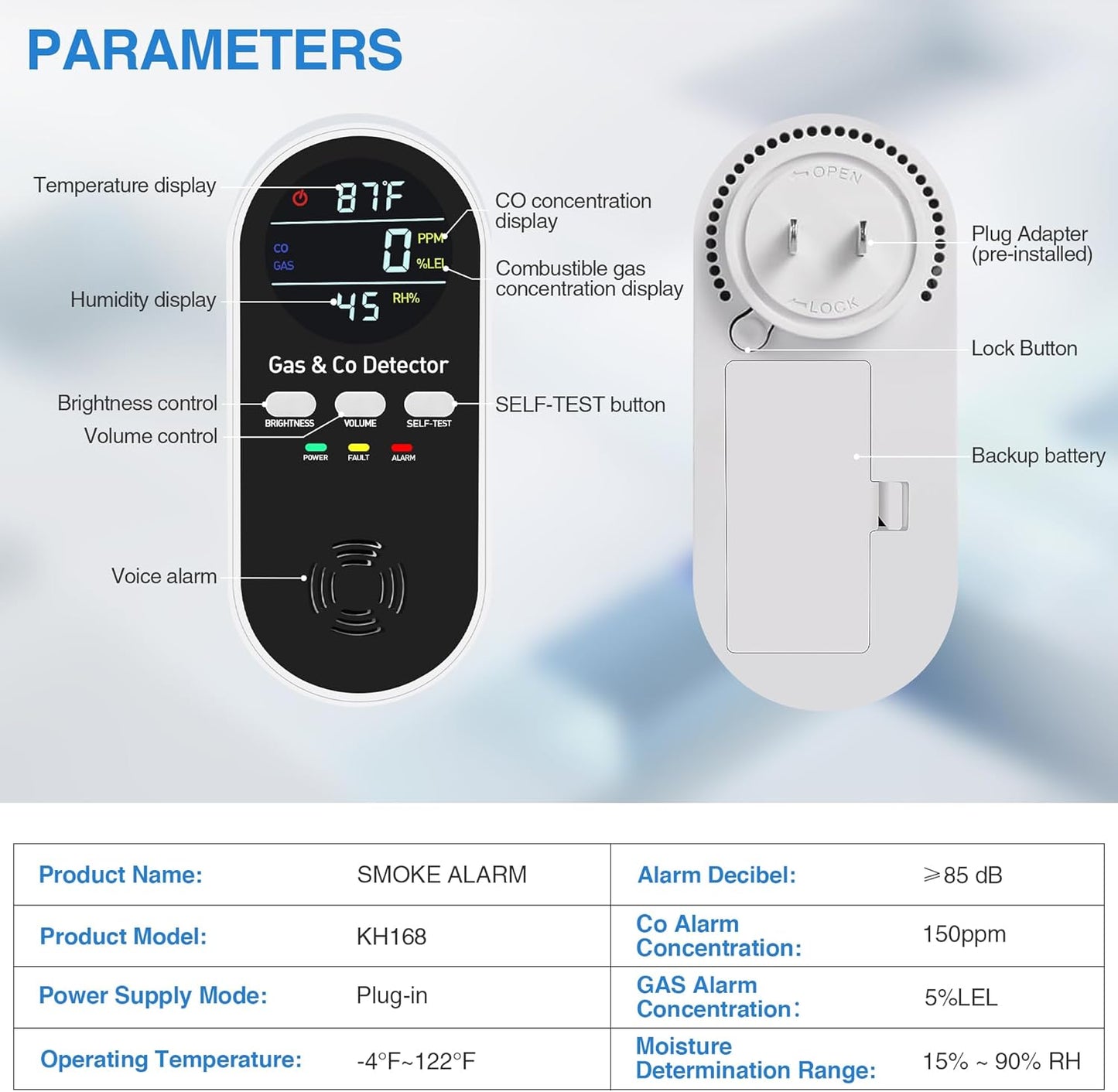 5-in-1 Carbon Monoxide Detectors Plug in – Natural Gas, Propane & CO Alarm with Dual Sensor, Temperature & Humidity Display for Home, RV, Travel, 2 Packs