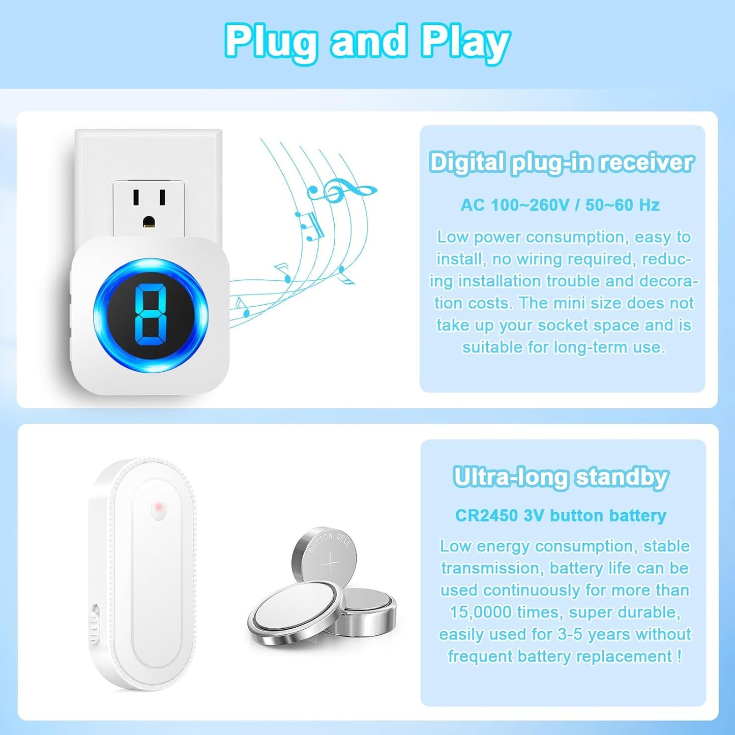 SURFOU Doorbell Chime with 3 Sensors 1 Receiver,Door Chimes When Door Opens,Door Sensor Chime,Alarms for Business/Home,Digital Doorbell Chime,55 Chimes 5 Volumes,1000FT/300M,IP55 Waterproof