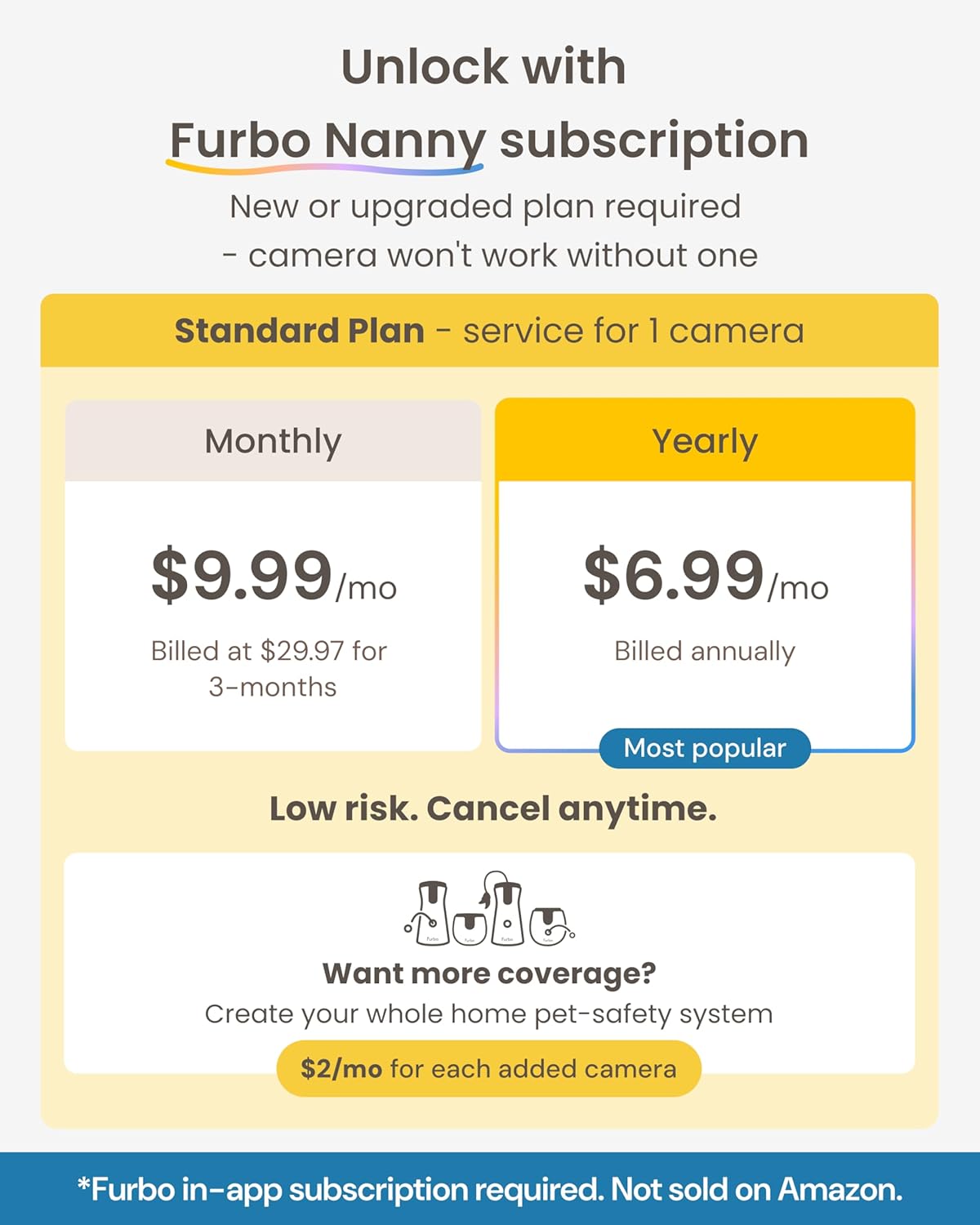 Furbo 360° Dog Camera + Mini 360° Cam [New Subscription Required at Setup] 2-Camera Bundle Nanny Pro Subscription: Dog Safety Alerts, Pet Camera with Speaker, Phone App & Night Vision