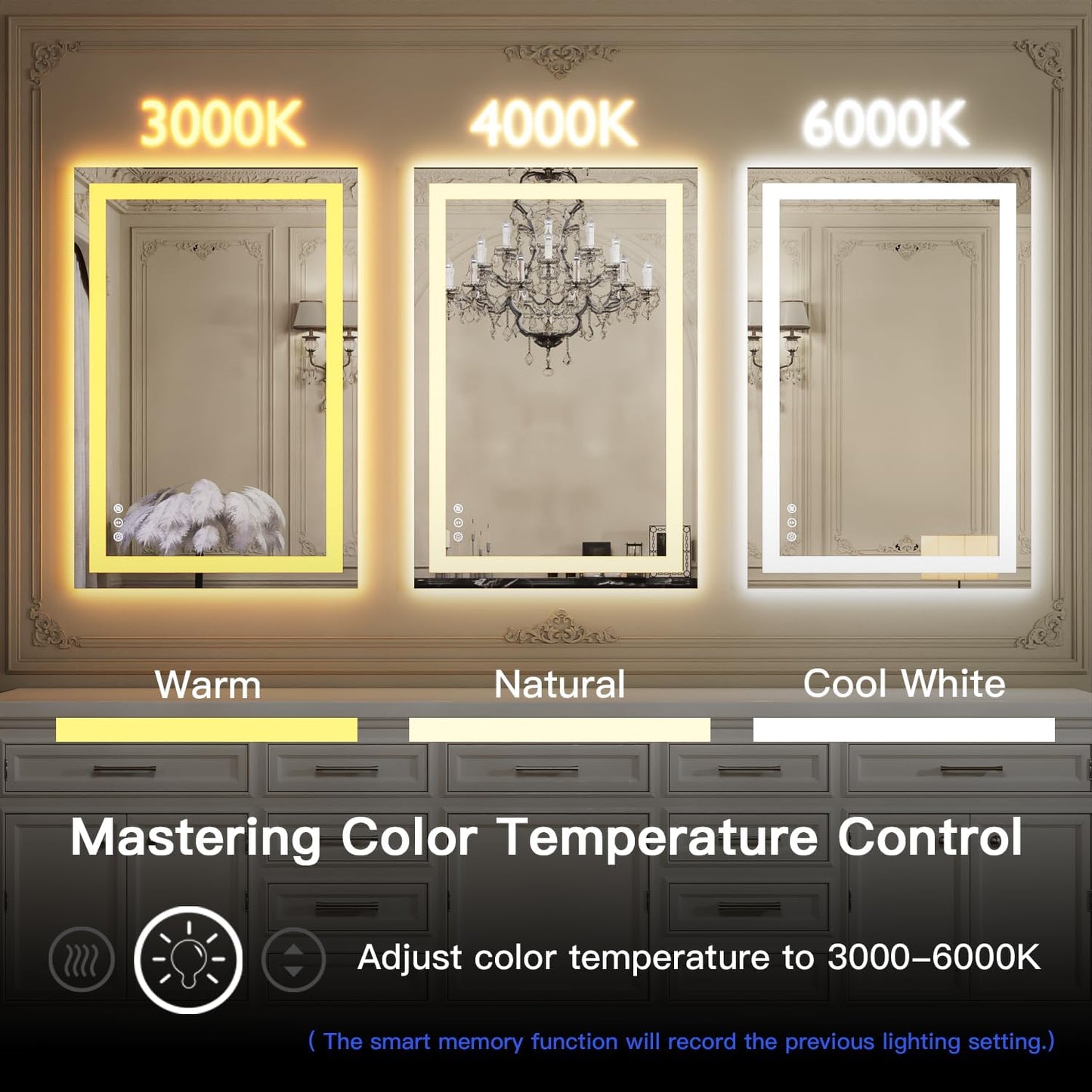 ISKM 32''x36'' LED Mirror for Bathroom Lighted Vanity Mirror for Wall Front Lights + Backlit LED Bathroom Mirror Anti-Fog Tempered Glass ETL Listed