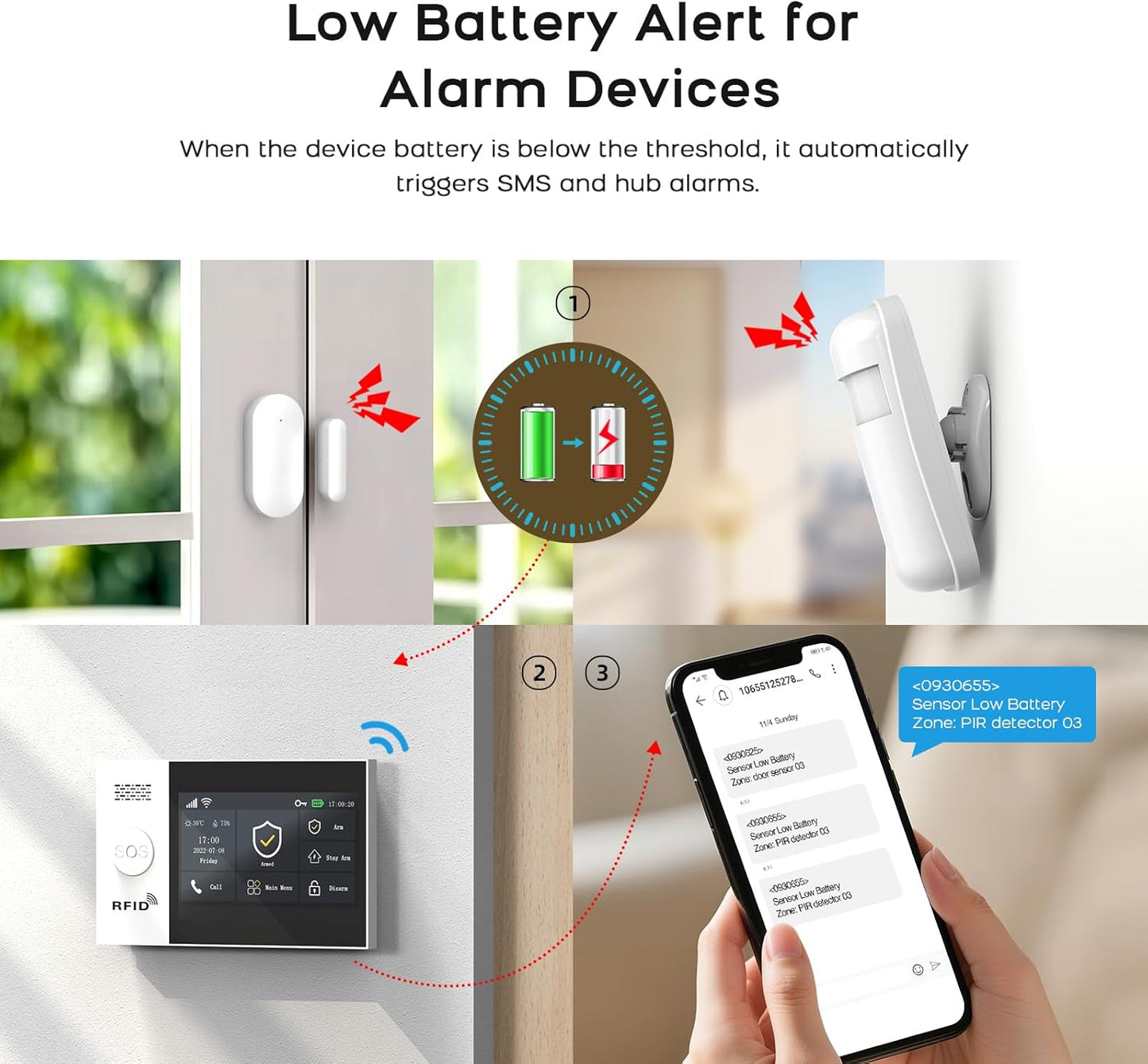 Alarm System for Home Security,24Pcs WiFi+GSM/4G Door/WindowAlarmSystem Kit,with Touch Screen & App Alerts&Auto Alarm Dial Compatible with Alexa,for Apartment,Kids Safety NO Monthly Fees