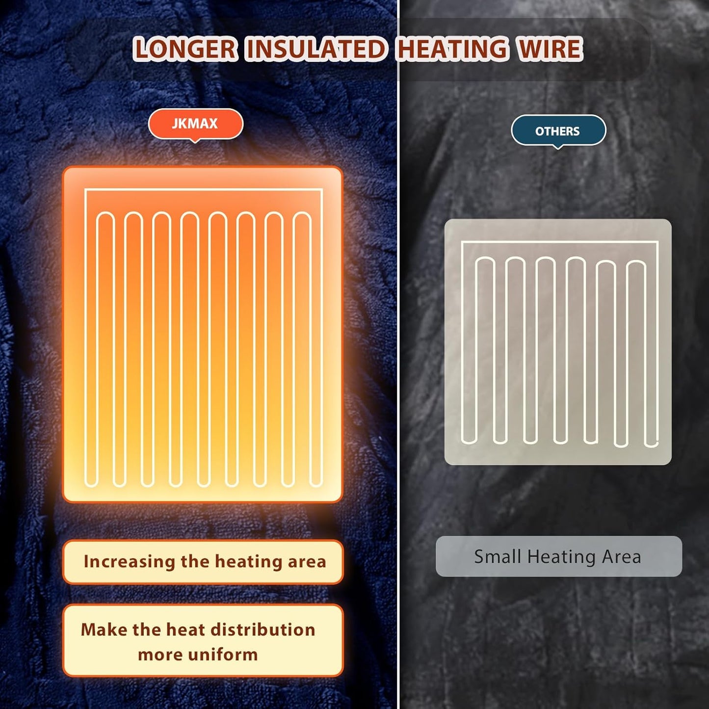 Heated Electric Blanket Twin Size-62"x84" Heating Blanket with 10 Heating Levels & 5 Time Settings Over-Heat Protection，Winter Warmer for Adults with ETL Certification（Navy Blue）