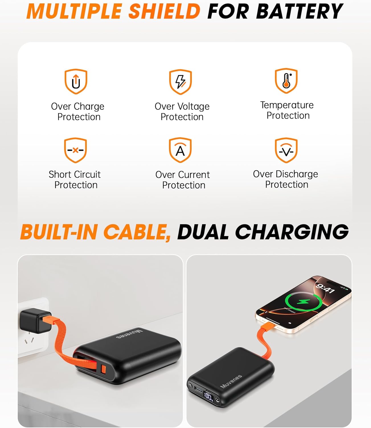 7.4V 20000mAh Heated Vest Battery Pack Compatible with ORORO, with Venustas, Rechargeable Outdoor Power Bank with Built-in USB-C Cable, DC/USB Ports for Heated Vests, Jackets, and Pants