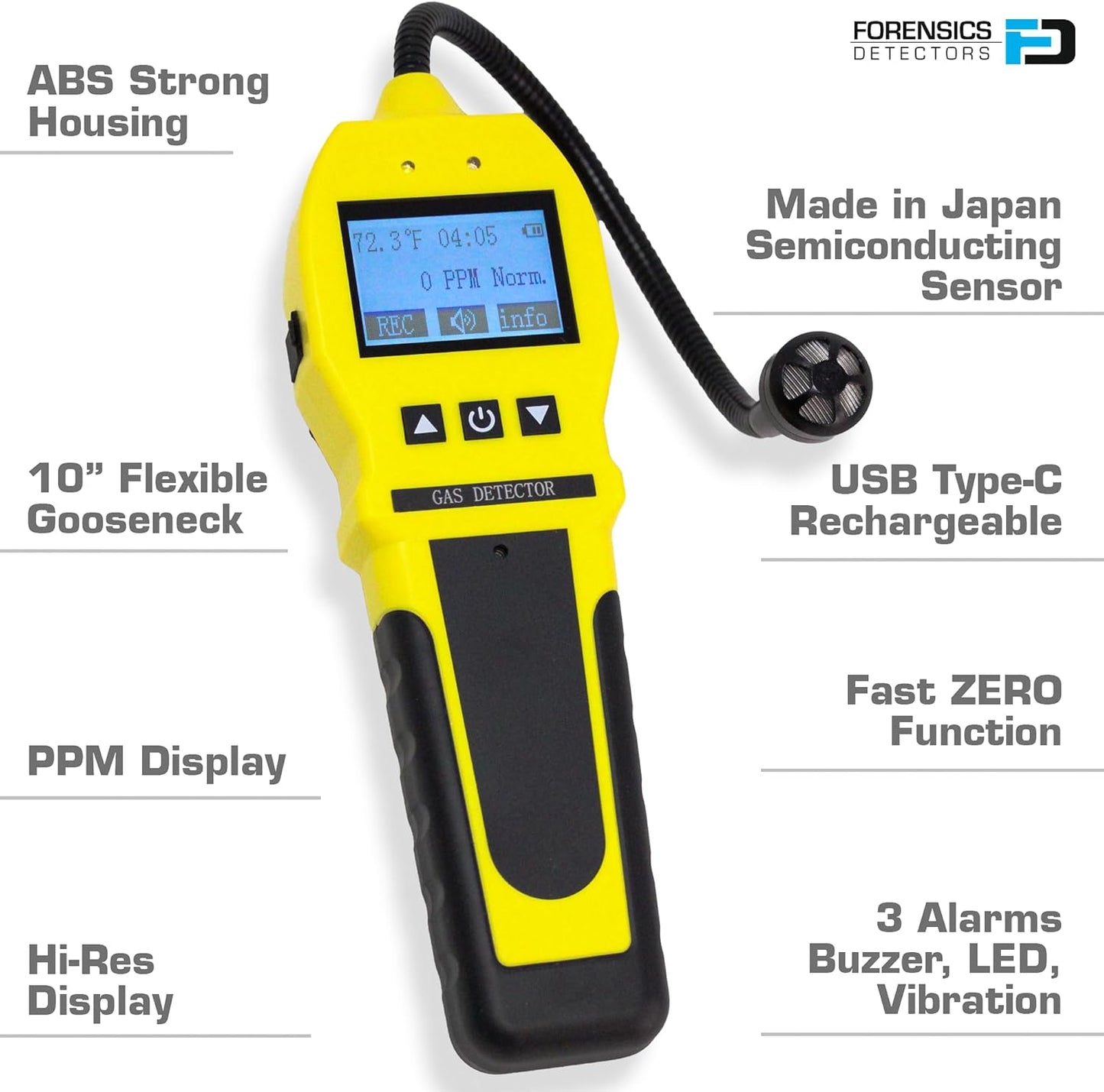 Sewer Smell Leak Detector by Forensics | 20-Year Sensor | Bathroom, Drains, Sewage, Plumbing |