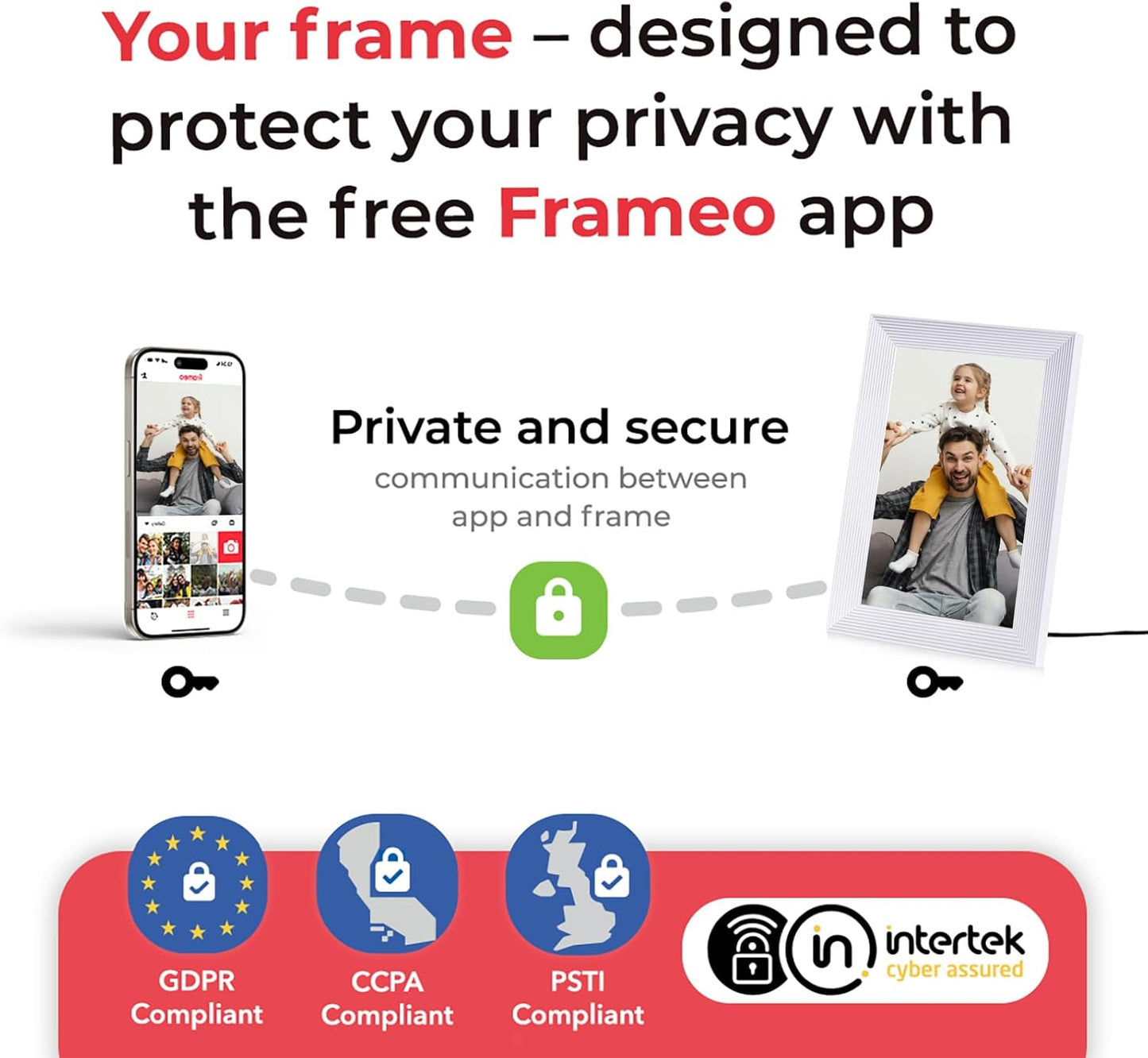 Frameo 10.1 Inch Smart WiFi Digital Photo Frame,Digital Picture Frame Wi-Fi with 32GB Storage & SD Slot, Electronic Picture Frame IPS Touch Screen with Auto-Rotate, Frameo Digital Frame WiFi -White