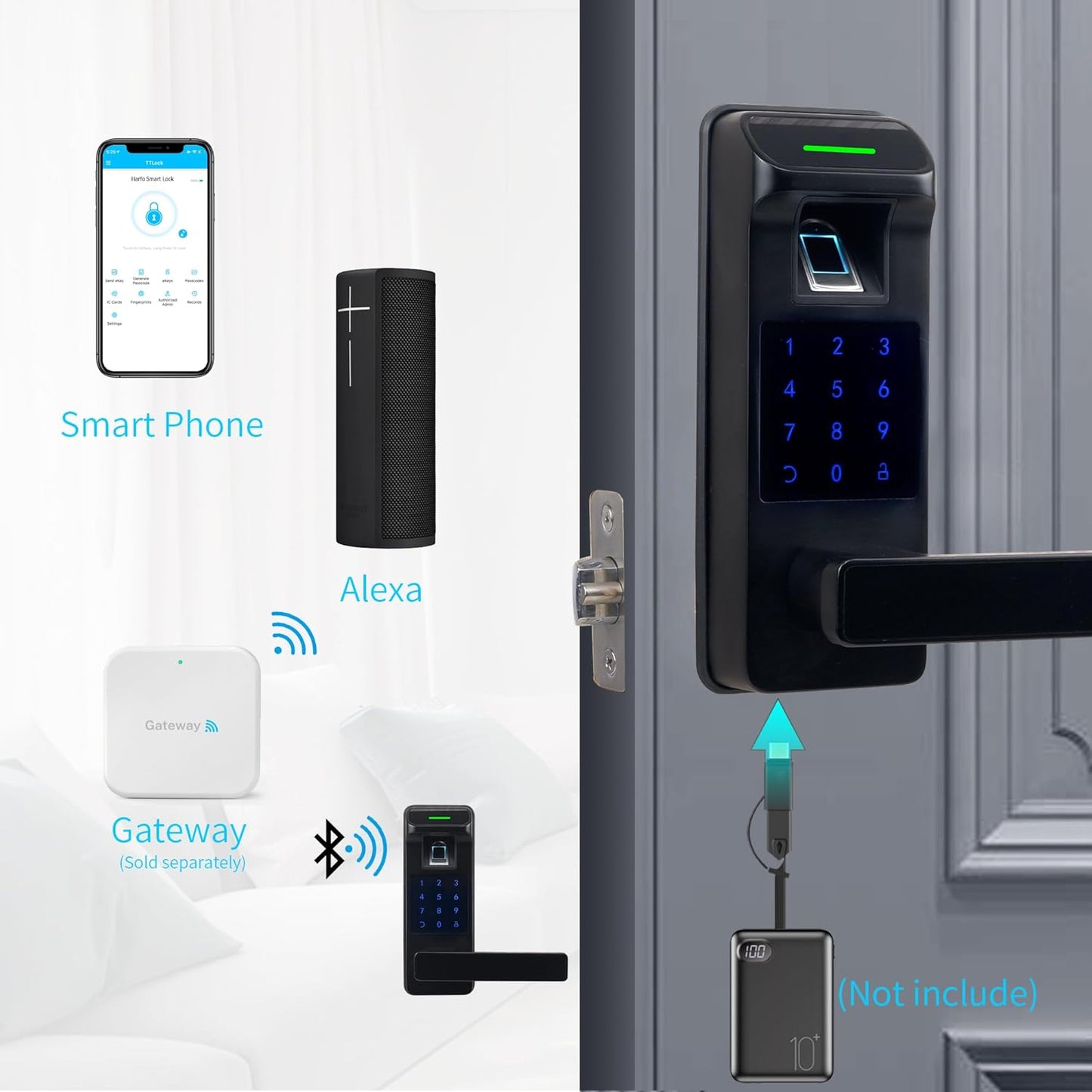 Harfo Fingerprint Door Lock, Heavy Duty Full APP Control Touchscreen Keypad Keyless Lock with Reversible Handle, Perfect for Home/Office/Bedroom Doors (Black)
