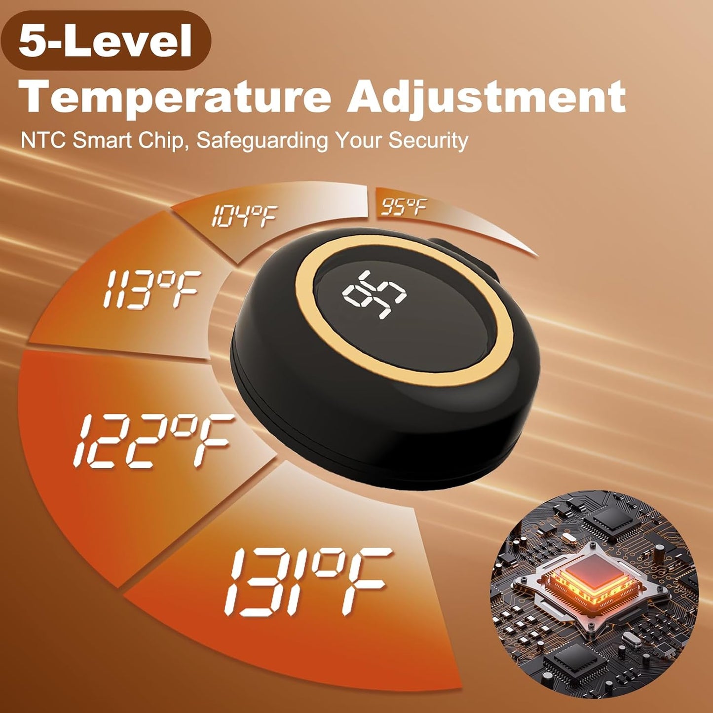 Heated Desk Pad,Heated Mouse Pad 5 Heating Levels & 3 Hours Auto Shut-Off Waterproof PU,Heated Desk Mat – 31.5 x 13 inch for Office,Gaming,Foot Warmer(Grey)