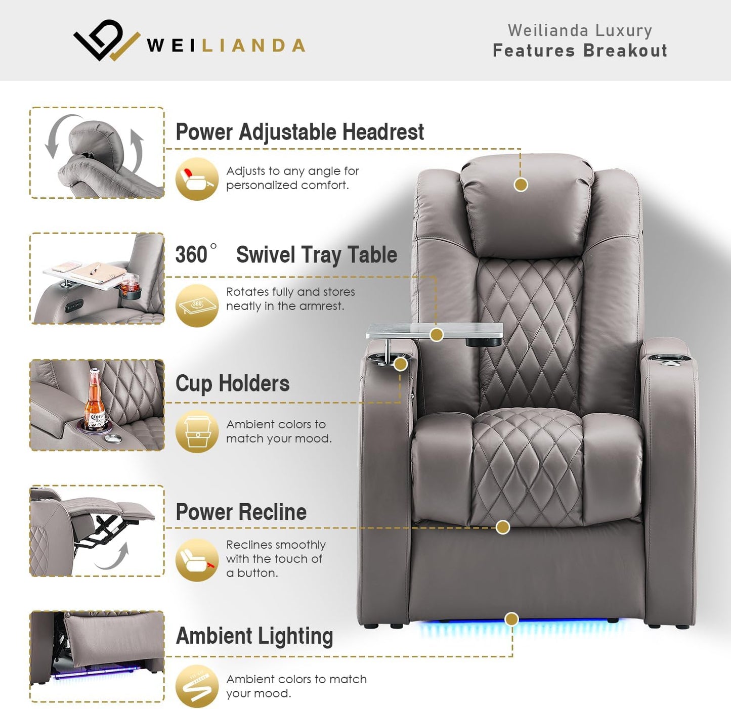 Weilianda Home Theater Seating Top Grain Leather Zero Gravity Recliner Chair Power Headrest Recline Movie Seat Gaming 7 Colors Mood Light Sofa with Tray Table USB Charge Row of 3 Grey