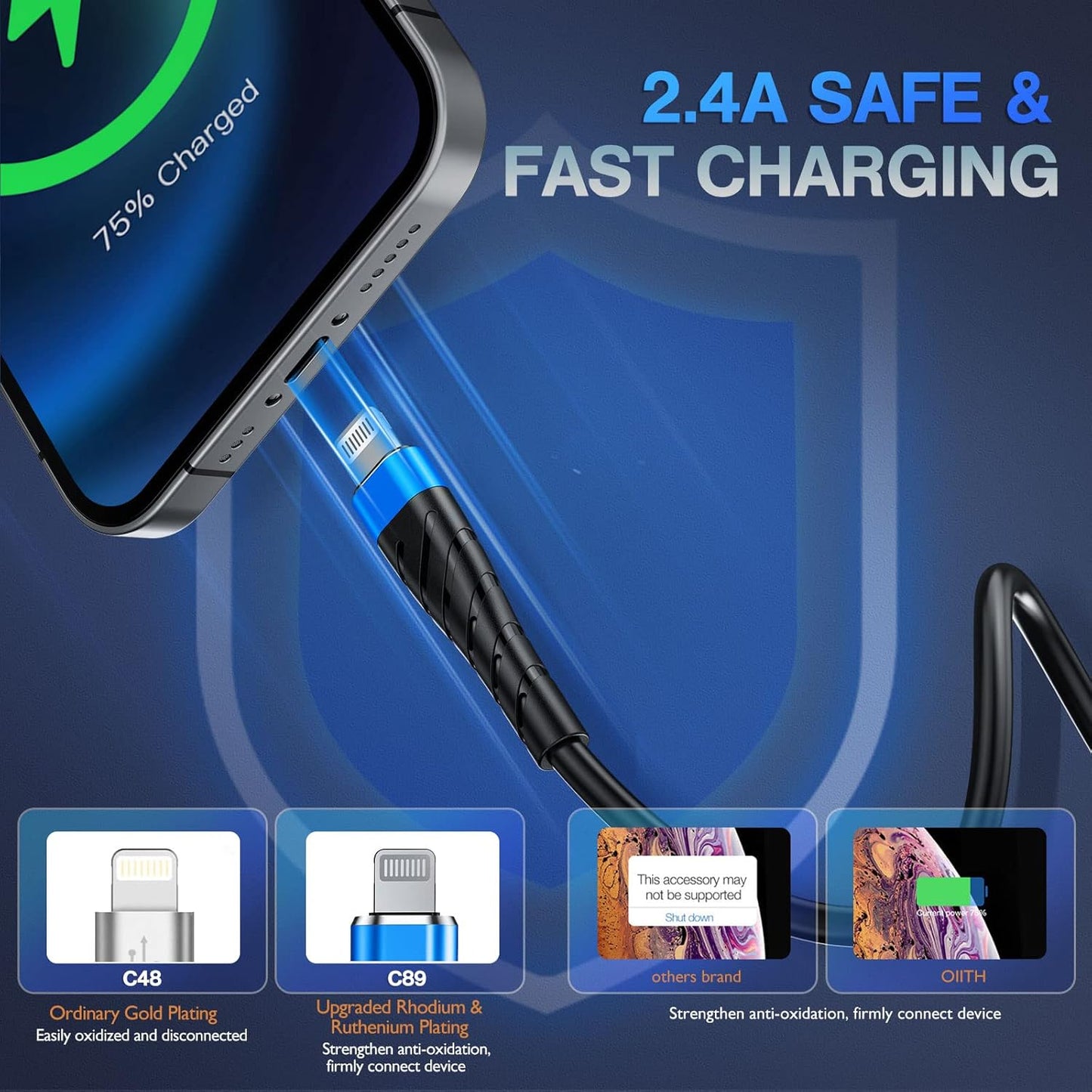 OIITH MFi Certified for iPhone Charger Cable 3 Pack 6 Ft, Long for Lightning Charging Cord, Fast 2.4A for iPhone USB Cord Compatible with iPhone12/11/XS/Max/XR/X/8/8P/7P/6/iPad - Blue