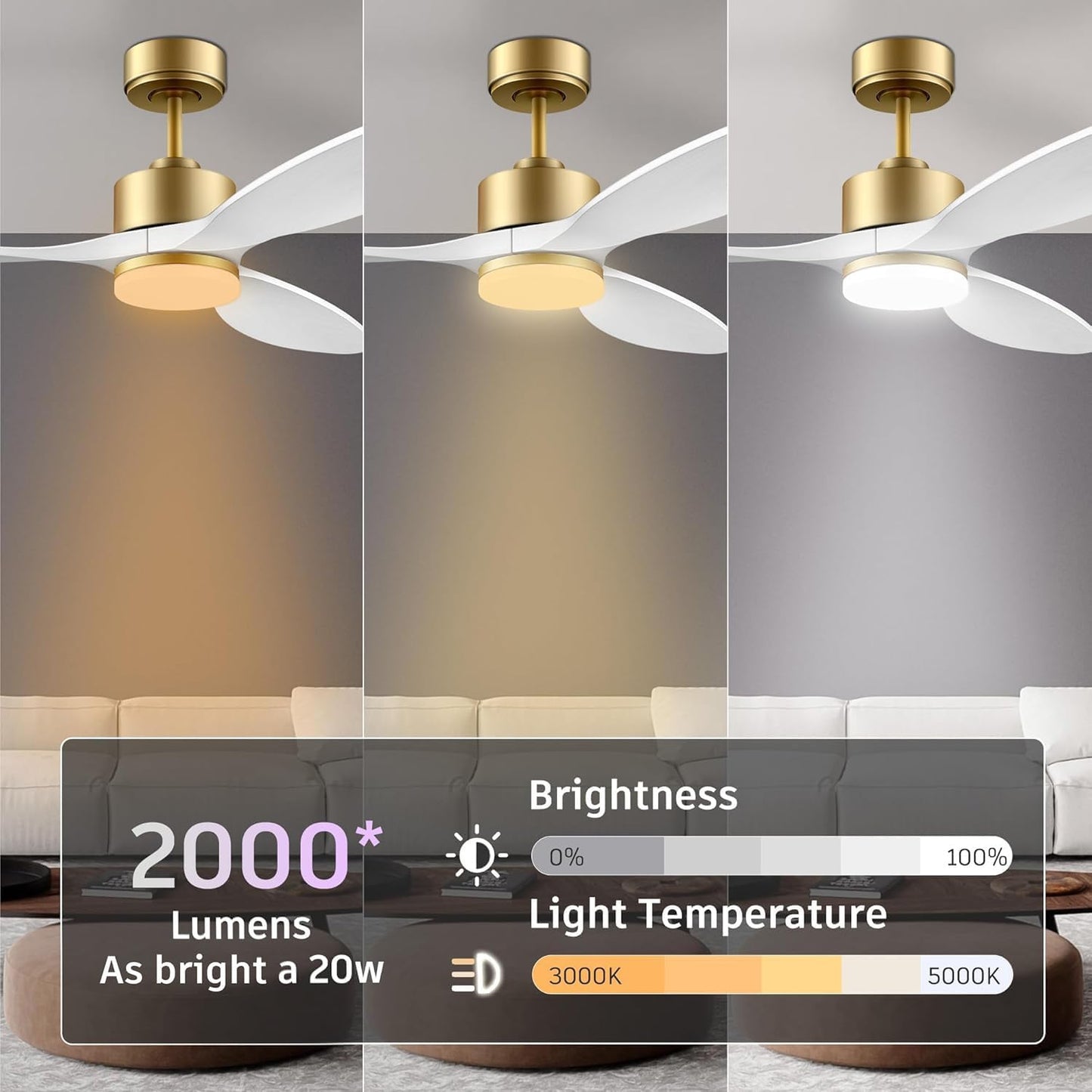 cumilo 52" Wood Smart Ceiling Fans with Remote,Quiet DC Motor,Dimmable,Control with Alexa Google Voice App,Outdoor Indoor Modern Ceiling Fan for Bedroom Patio,Gold and White
