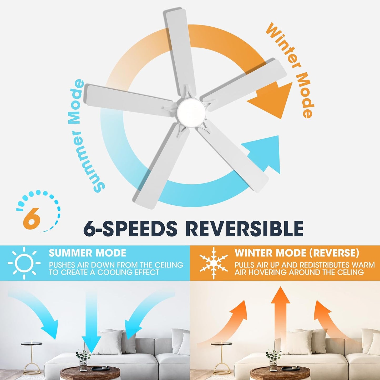 WINGBO 60" Smart Ceiling Fan with Lights, White/Oak Blades, 6 Speeds Reversible DC Motor, Works with Alexa and Google Assistant, 3CCT Dimmable LED Ceiling Fan for Bedroom Living Room, White Finish
