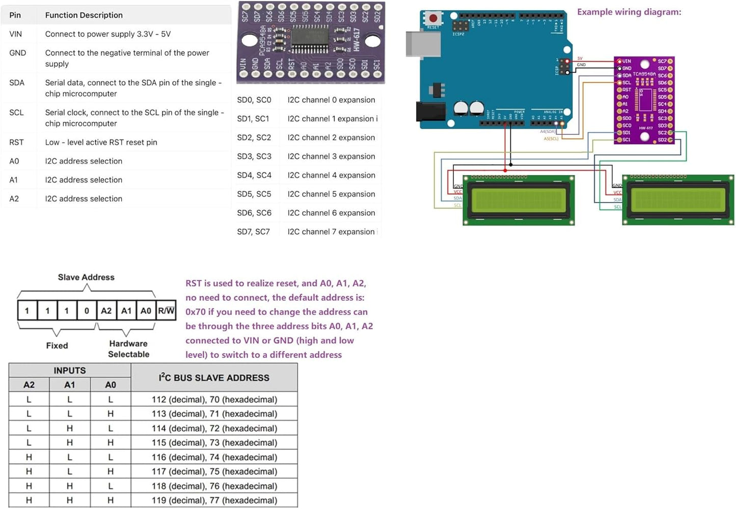 3PCS TCA9548A IIC I2C Multiplexer Breakout Board 8 Channel Expansion Board for Chaining Modules Arduino