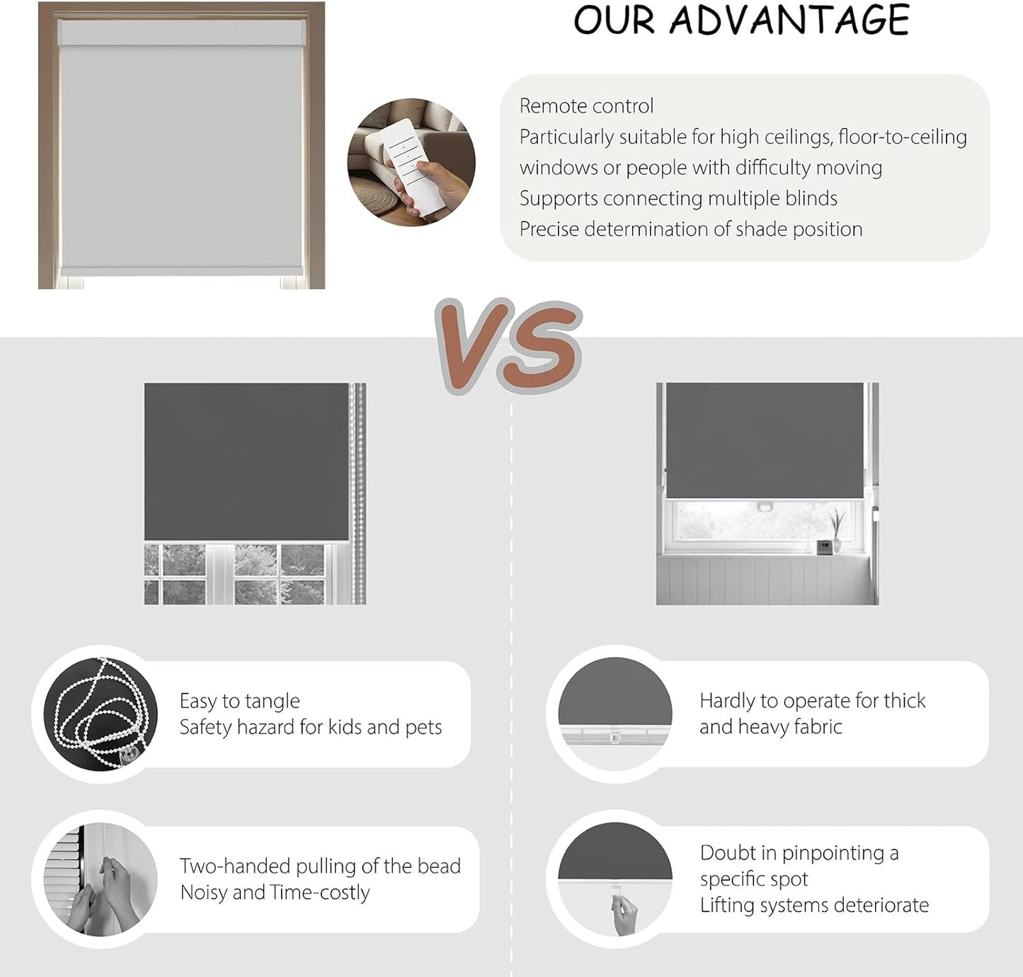 Motorized Roller Blinds with Remote, 100% Blackout Automatic Roller Shades for Bedroom, Bathroom, and Living Room, Customized Size, Warm Beige