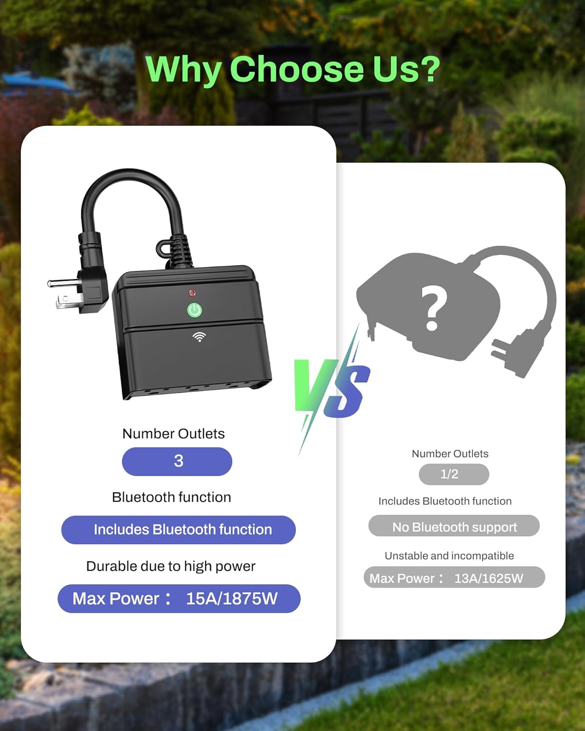 BN-LINK Smart Wi-Fi Outdoor Smart Plug, Heavy Duty Wi-Fi & Bluetooth Smart Plug with 3 Outlets, Alexa Smart Plugs for Alexa Devices & Google Assistant, Weatherproof IP44, No Hub Required, ETL Listed