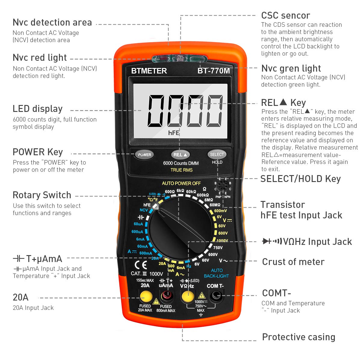 Digital Multimeter TRMS 6000 Count, BTMETER BT-770M Auto/Manual Ranging DMM Electrical Meter Tester for AC/DC Amp, AC/DC Volt, Ohm Capacitance Frequency Continuity Temperature NCV, Auto Backlight