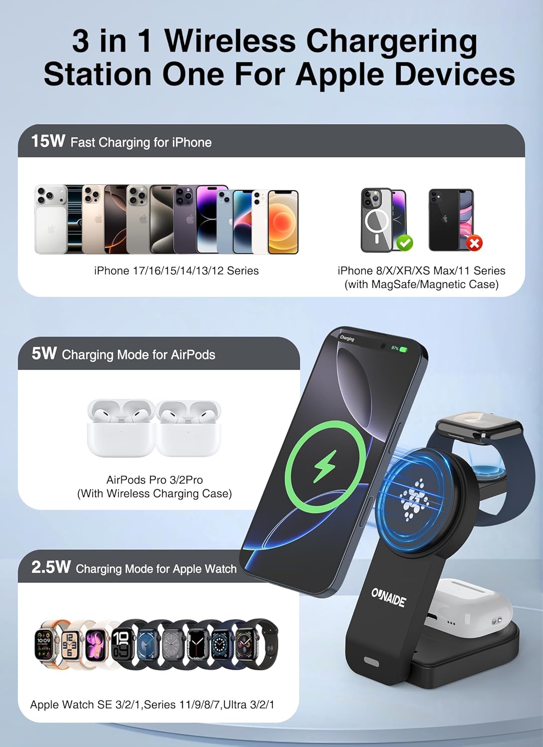 Wireless Charger for Apple MagSafe, Foldable 3 in 1 Wireless Charging Station Magnetic Charger Stand for iPhone 17/16/15/14/13/12 Series/Apple Watch10-2/Airpods (Black)