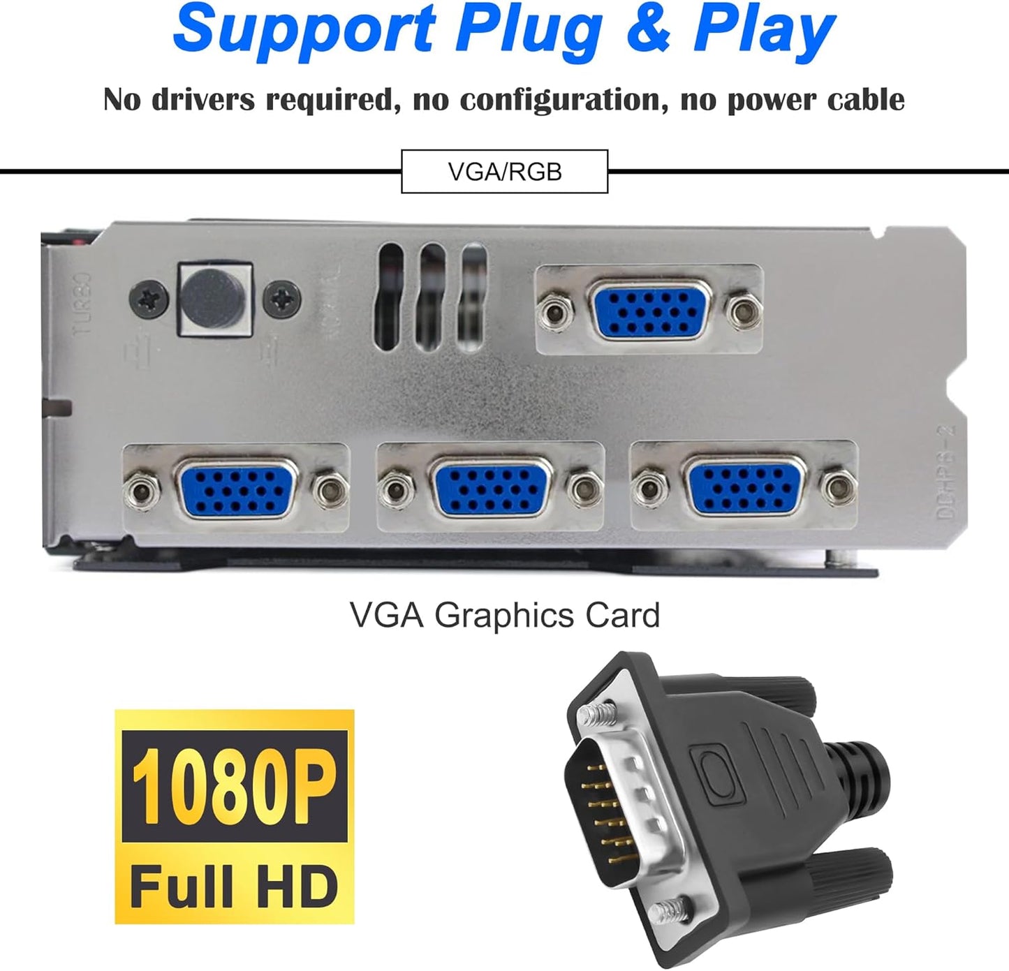 MEIRIYFA VGA Dummy Plug Headless Ghost Display Emulator, VGA Virtual Display RGB Monitor Dummy Plug Headless Ghost Display Emulator 1920x1080P@60Hz (2Pack)
