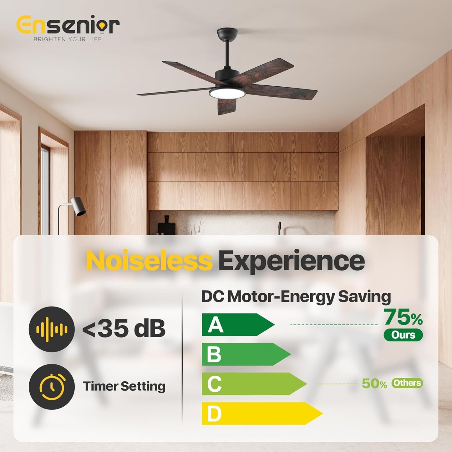 Ensenior 52 Inch Smart Ceiling Fans with Lights and Remote Control via Alexa Google Voice App, Reversible DC Motor 6 Speeds, 3000K-6000K Dimmable LED Black Bedroom Ceiling Fan with Lights - 5 Blades