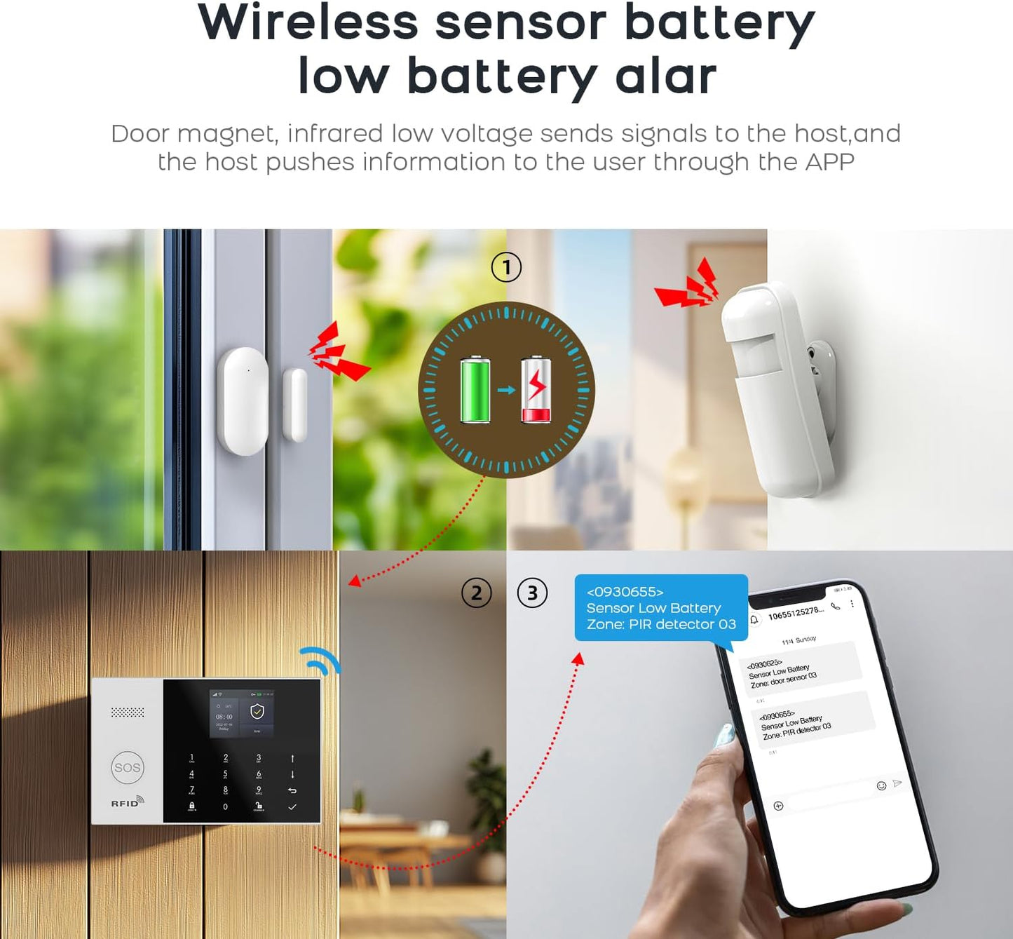 PGST Smart Home Security System,Wireless Home Alarm System with Door Alarms,Motion Detector,GSM 4G /Tuya App Remote Alerts,Compatible with Alexa&Google for Villa,Apartment,House,No Monthly Fee