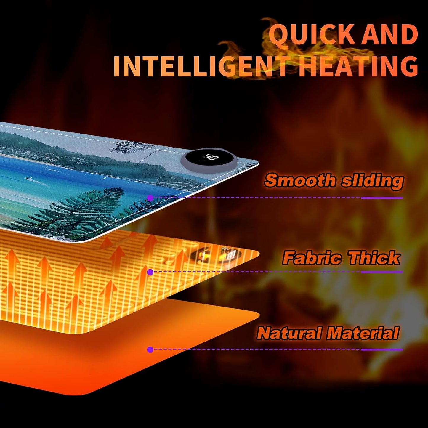 Heated Mouse Pad, Warm Desk Pad, Keyboard Mat 31.5 x 13 Inch Large Size Intelligent Fast Heating, 3 Speed Adjustable, Timed Auto Power Off for Game Office Home,Blue Sea Level Beach Woods