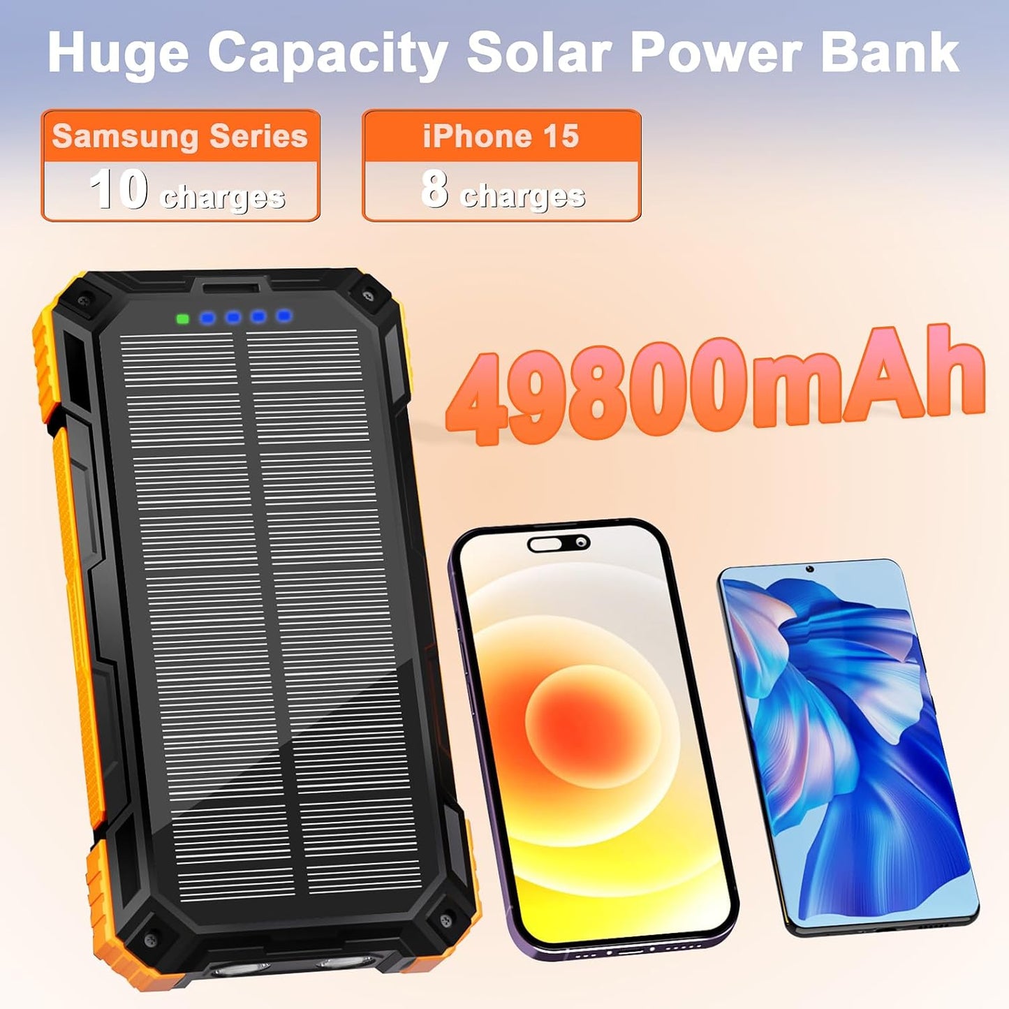 WONGKUO Solar Charger Power Bank - 49800mAh Solar Phone Charger with USB-C in/Output, QC 3.0 Fast Charging with LED Flashlight, Built-in 4 Cables, IP65 Waterproof Fits for Outdoor (Matte Orange)