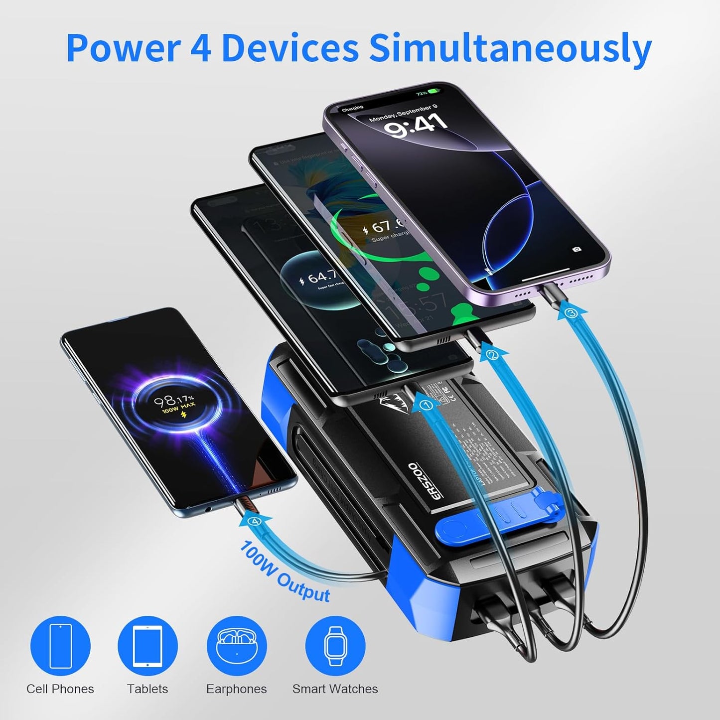 Solar Charger Power Bank 73200mAh, Portable Laptop Charger with 100W USB-C in/Output, Built-in Cables, Hand Crank Power Bank for Mobile Phones, Ideal for Outdoor Use with SOS/Strobe/Strong (blue)