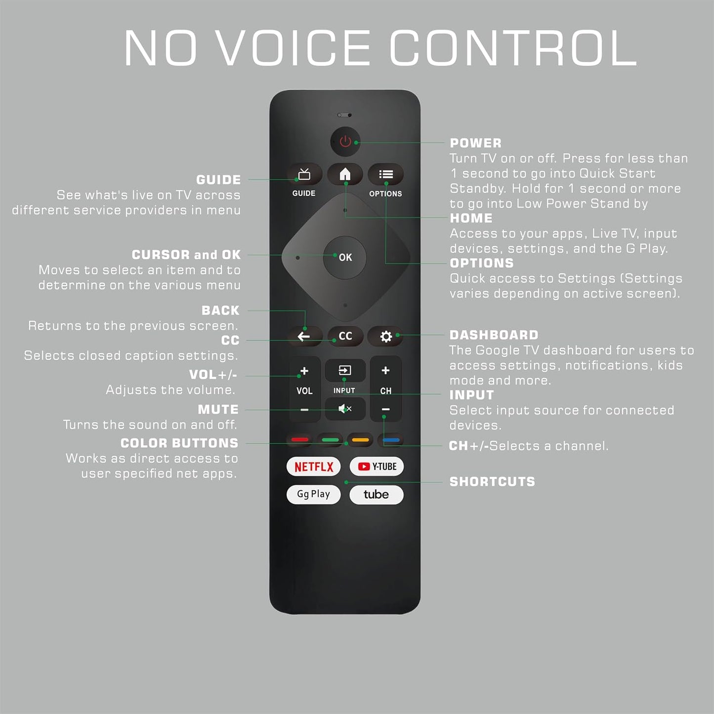 Universal Remote Control Replacement for Philips Smart TV – No Voice Function, Universal for All Philips Android/Google 4K TVs Smart TV Models (43PUL7652)
