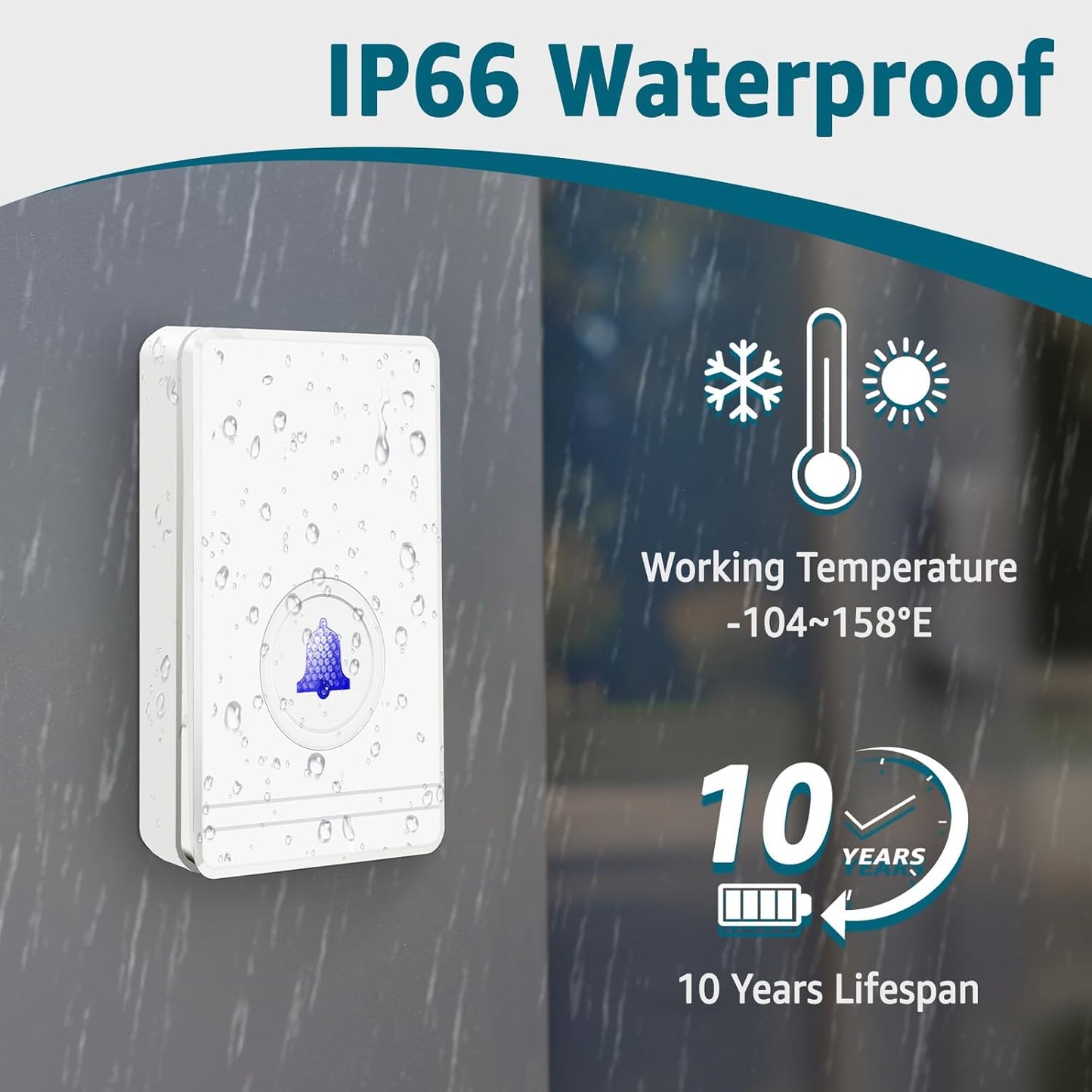 Greencycle Wireless Doorbells for Home, Wireless Doorbell, Plug and Play, 48 Ringtones, 5 Levels Volume, 7 Levels Night Light, 100FT-1300 FT, IP66 Waterproof, for Home, Office(1 Button +1 Receiver)