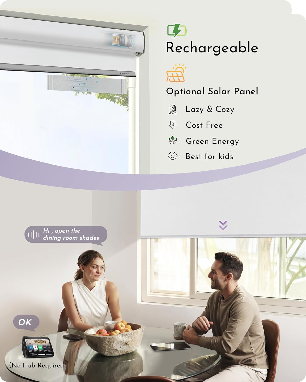 Graywind Motorized Roller Shades Work with Alexa Google Smart Blackout Shades with Remote Insulated Triple Weaved Fabric Window Blinds with Valance for Smart Home Office, Customized Size (White)