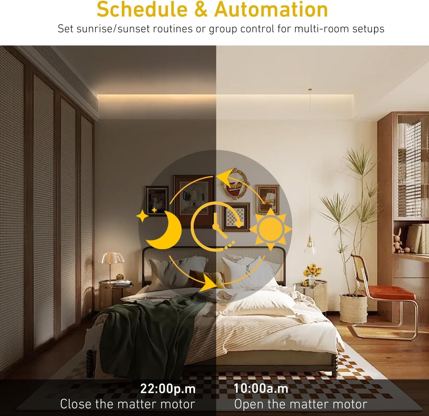 Rollerhouse Matter Smart Blinds Motor for 38mm Tubes - Works with Google Home& Alexa - App & Remote Control, No Hub Required - DIY Installation, Quiet Operation