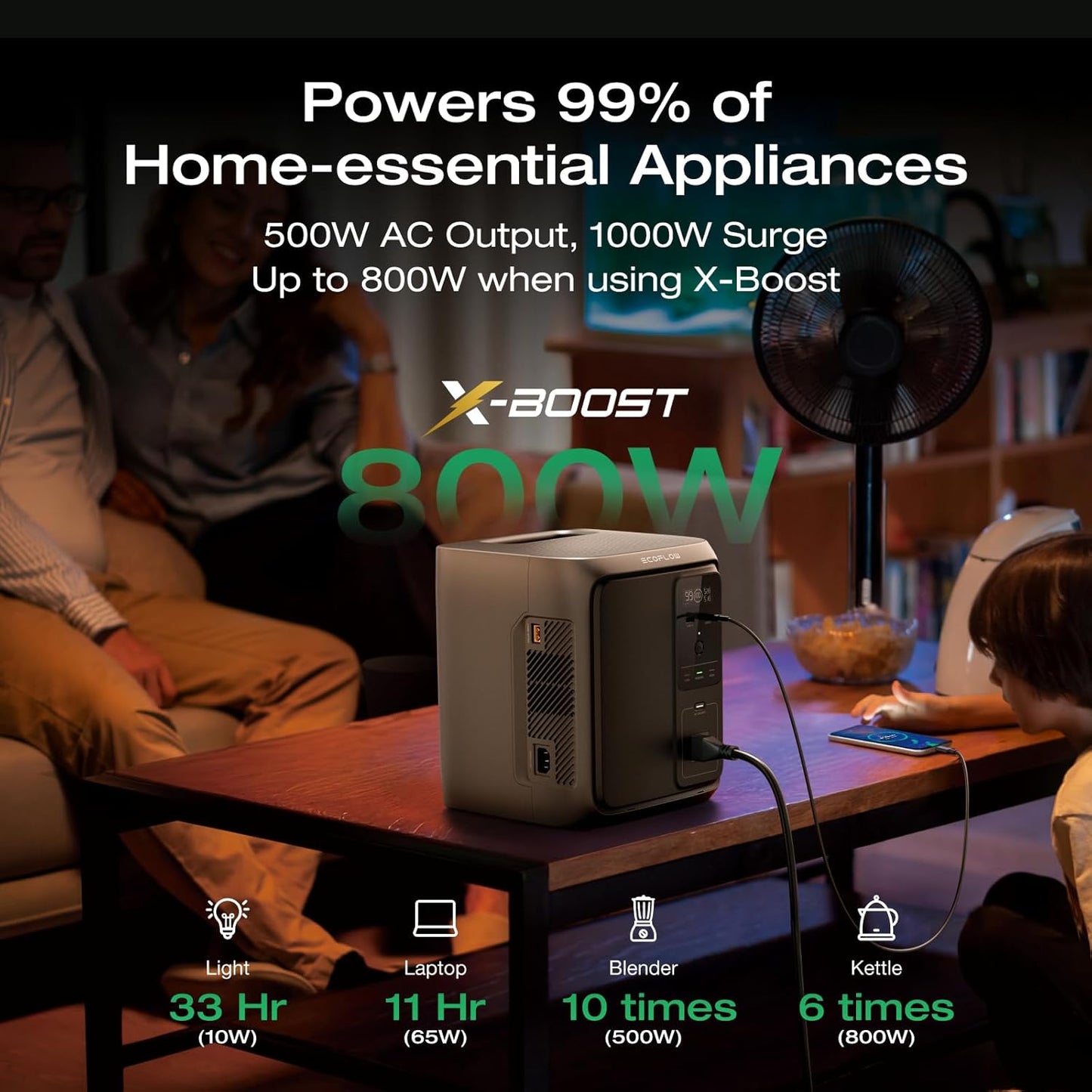 EF ECOFLOW Solar Generator DELTA 3 1000 Air with 110W Solar Panel, 960Wh LiFePO4 (LFP) Battery, 500W AC Output Portable Power Station for Home Backup, Power Outages, Camping & RVs