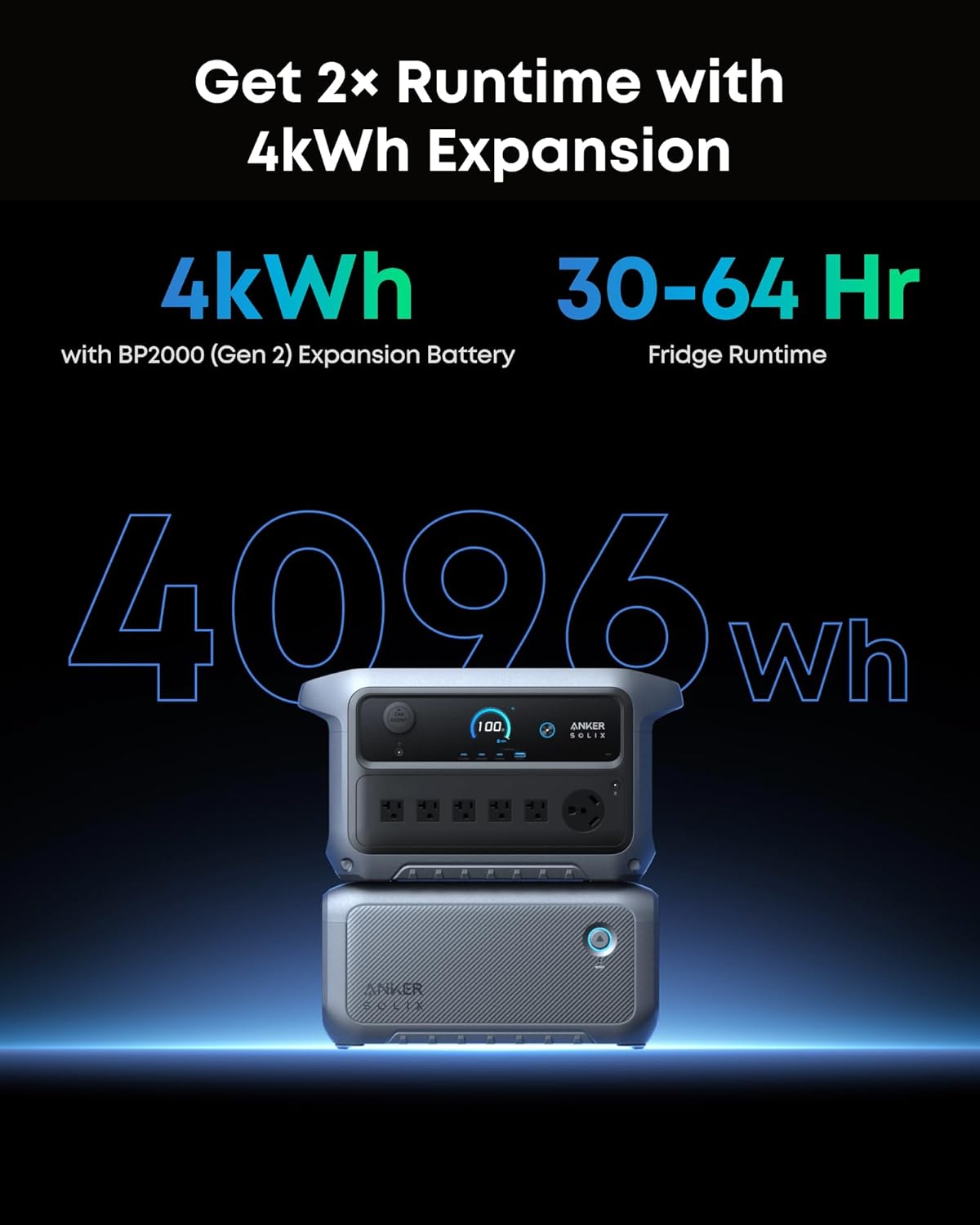 Anker SOLIX C2000 Gen 2 Portable Power Station with Alternator Charger, 2,400W (Peak 4,000W) Solar Generator, Full Charge in 58 Min, 2048wh LiFePO4 Battery Compatible with 99% of RVs and Gas Vehicles