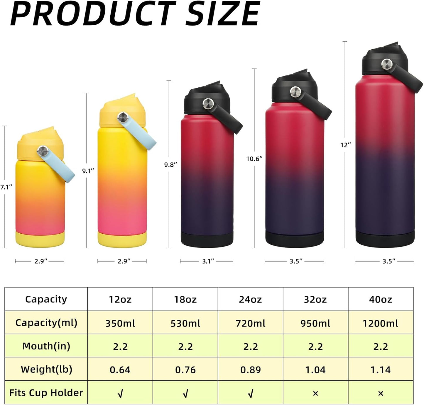 BJPKPK Insulated Water Bottle with Straw Lid, 18oz Thermo Water Bottles with Soft Nozzle, Flex Handle & Non-slip Boot, BPA Free Leak Proof Stainless Steel Metal Thermo, Tumblers, Cups,Rainbow