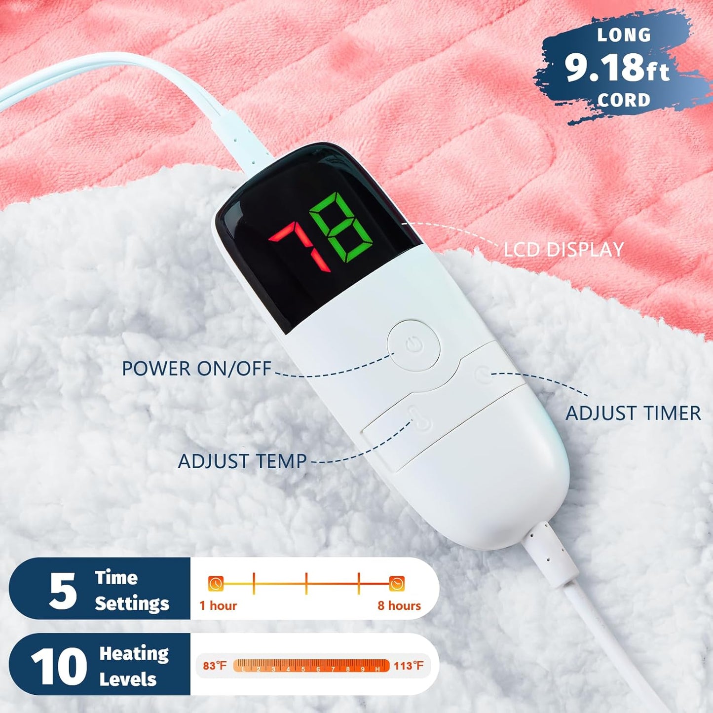 BOMOVA Heated Electric Blanket Full Size - 72" x 84" Heating Blanket with 10 Heating Levels & 8 Hours Auto Off, Warm Flannel Blanket, Christmas Birthday Gifts for Women