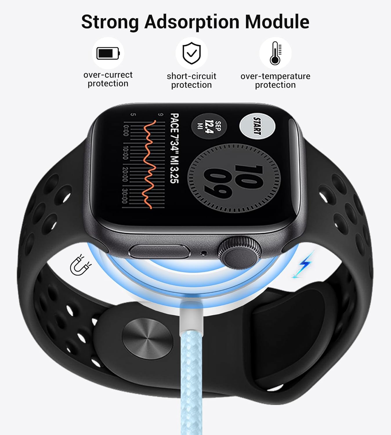 Temdan 2Pack for Apple Watch Charger, 3 in 2 Multi Charging Cable, iPhone Charger, USB A/Type C/Lightning Cable, Portable Travel Essentials Designed for iWatch Ultra/SE/10-1 & iPhone 16-12/ iPad-5Ft