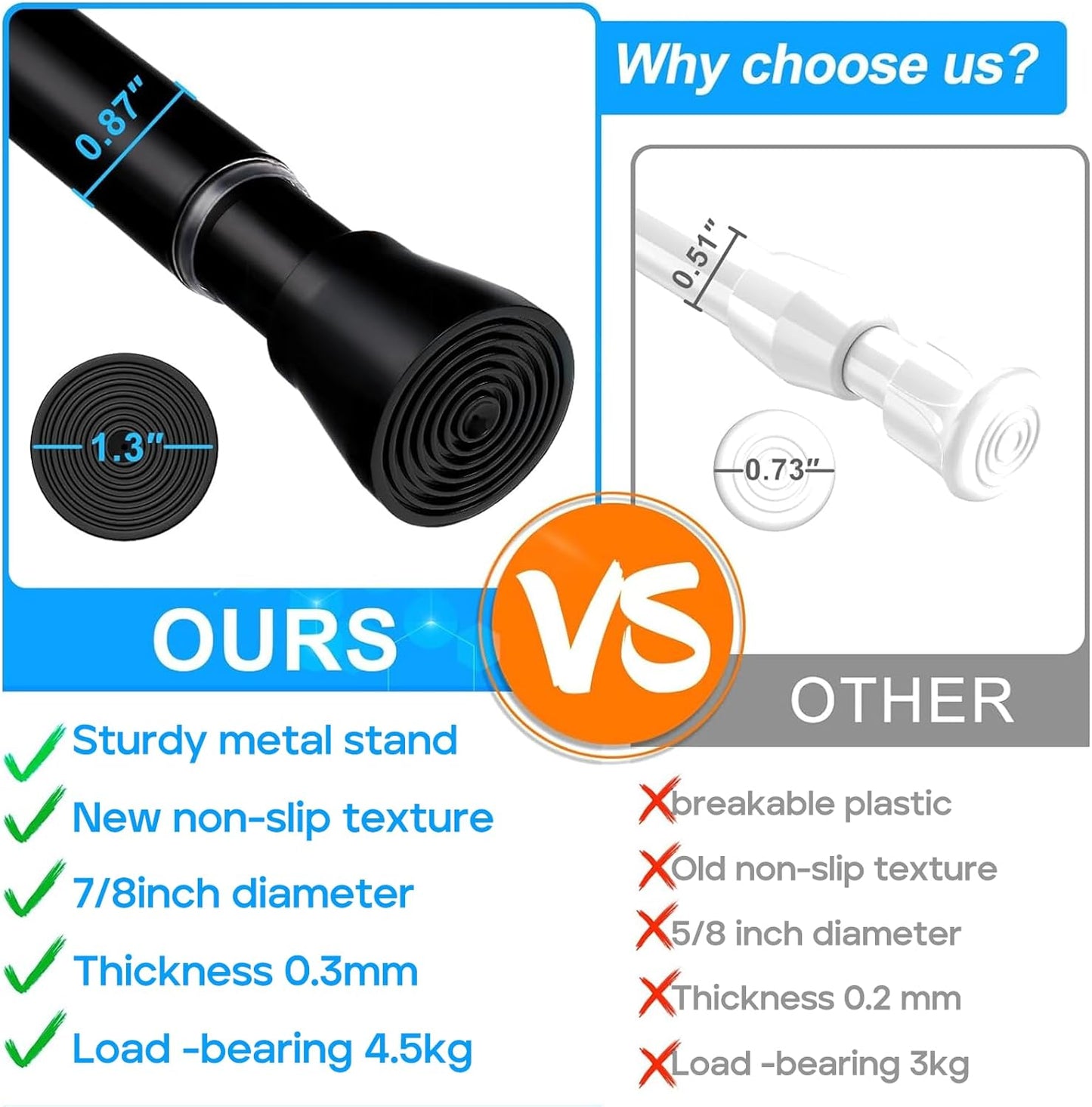 Black Shower Curtain Rod 30 To 64 Inch Tension Shower Rod For Bathroom 7/8" Adjustable Spring Curtain Rod No Drilling Spring Curtain Rod Black Tension Tension Rods for Windows Doorway Closet