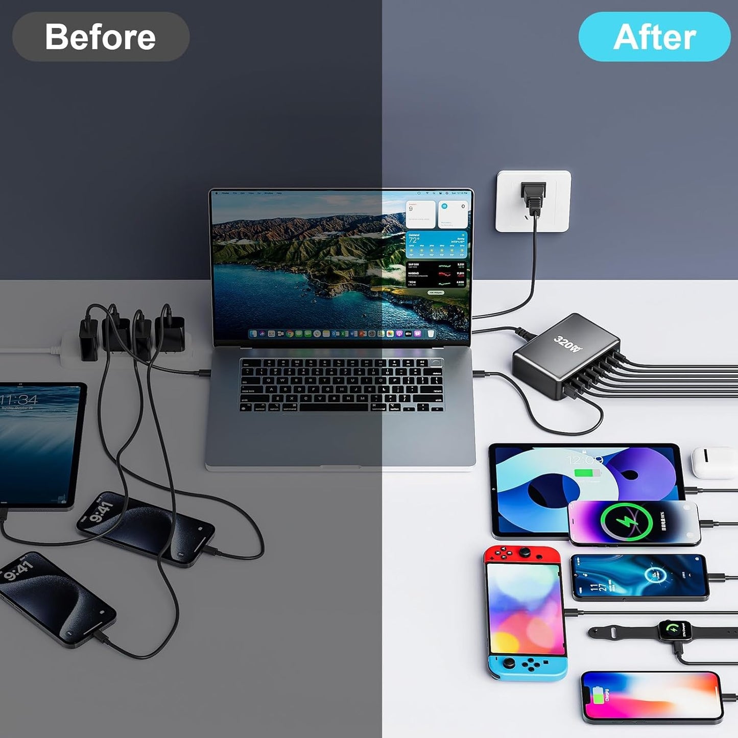 320W USB C Fast Charger Block, 8 Port USB Charging Station, GaN Ⅲ Pro 100W PD PPS Port Fast Charging Station Hub, Laptop Wall Charger Compatible with MacBook, iPhone 17, iPad, Android Devices etc