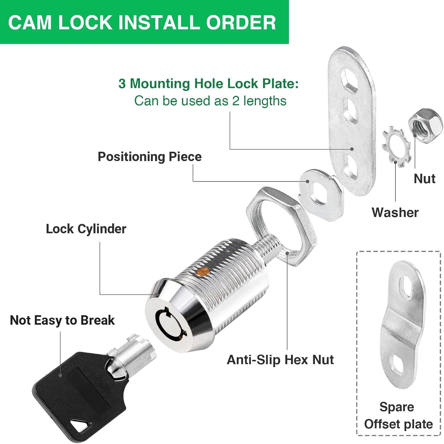 2 Pack RV Cabinet Locks Keyed Alike - 7/8' Storage RV Locks with Keys for Storage Door & Tool Box Protection