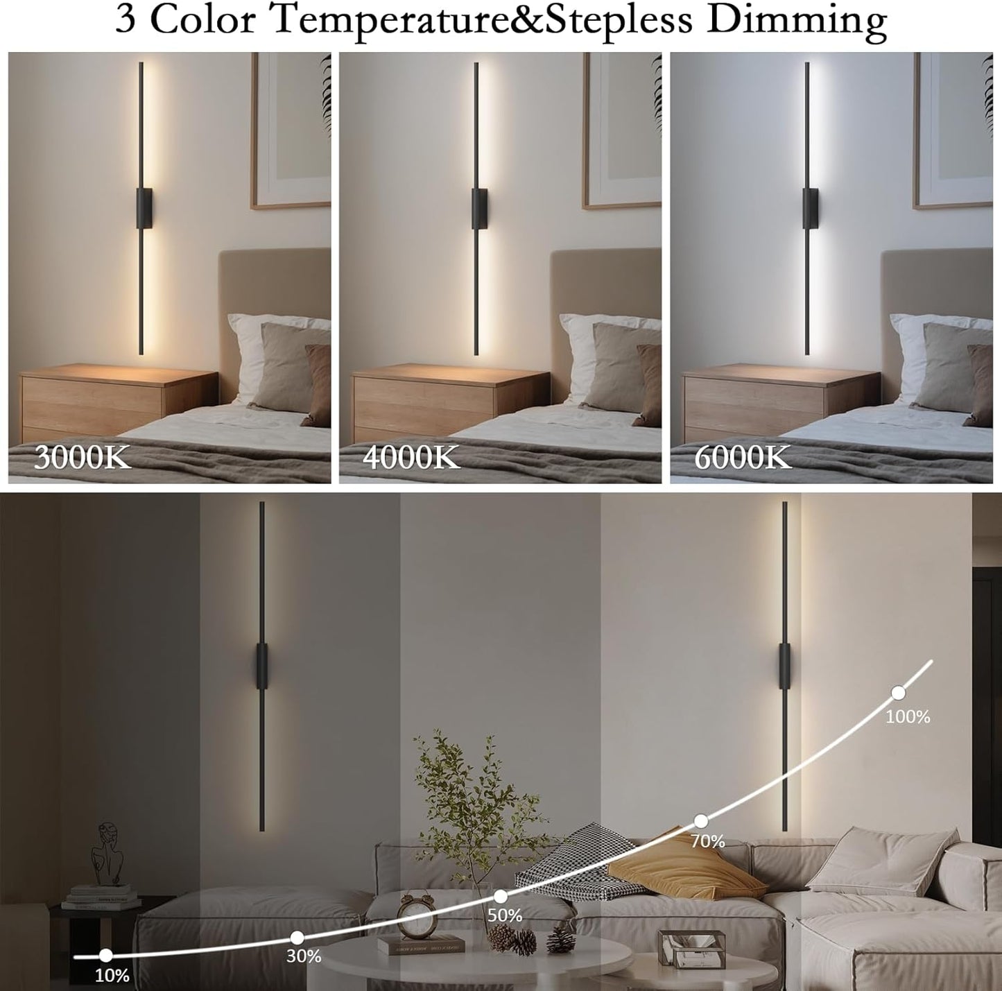 39.4In Battery Operated Wall Sconces Set of Two,12000mAh Wireless Rechargeable Sconces 3 Colors Dimmable with Remote for Living Room Bedroom