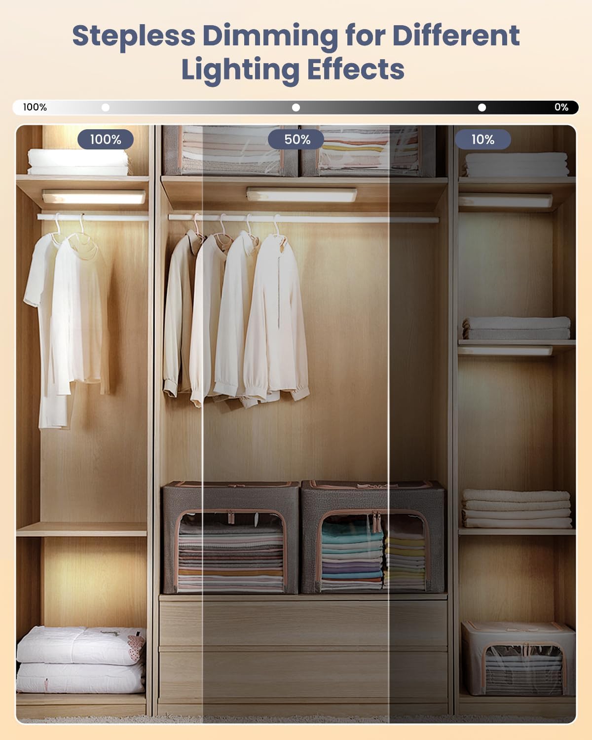 Pak 8 Inch Under Counter Cabinet Lighting, 41 LED Battery Operated Motion Sensor Light, Dimmable Closet Lights, USB Rechargeable, Wireless Magnetic Under Counter Light for Kitchen, Bathroom, 2 Packs