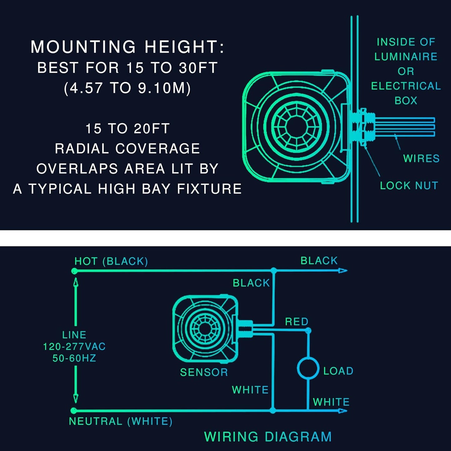 Single Pack Ceiling Occupancy Motion Sensor, Passive Infrared Technology, High Bay Fixture Mount 360 Degree, Hard-Wired, 120-277 VAC, Commercial, Industrial Grade Occupancy Sensor