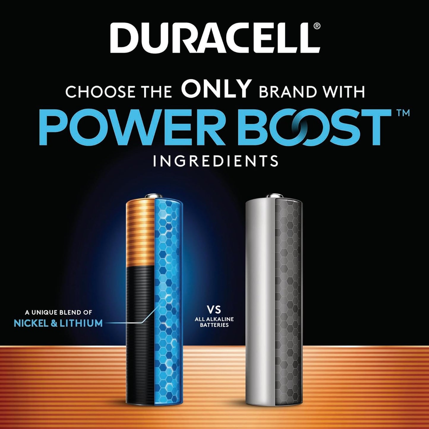 Duracell Coppertop AAA Batteries with Power Boost Ingredients, 24 Count Pack Triple A Battery with Long-Lasting Power, Alkaline AAA Battery for Household and Office Devices