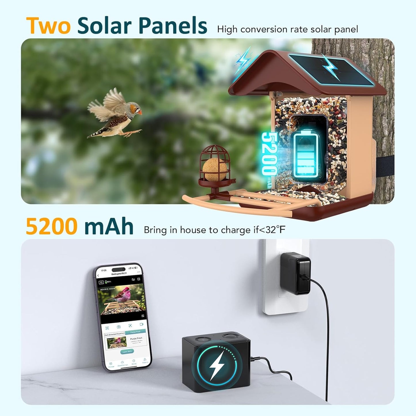 BIRDLEGEND® BL01 Bird Feeder with Camera Solar Powered, Free AI Smart Camera Bird Feeder with 64GB Card DIY Add-ons 1080P Live Auto Capture Videos Pictures, Gifts for Birdlover Mom Dad, 2.4GHz WiFi