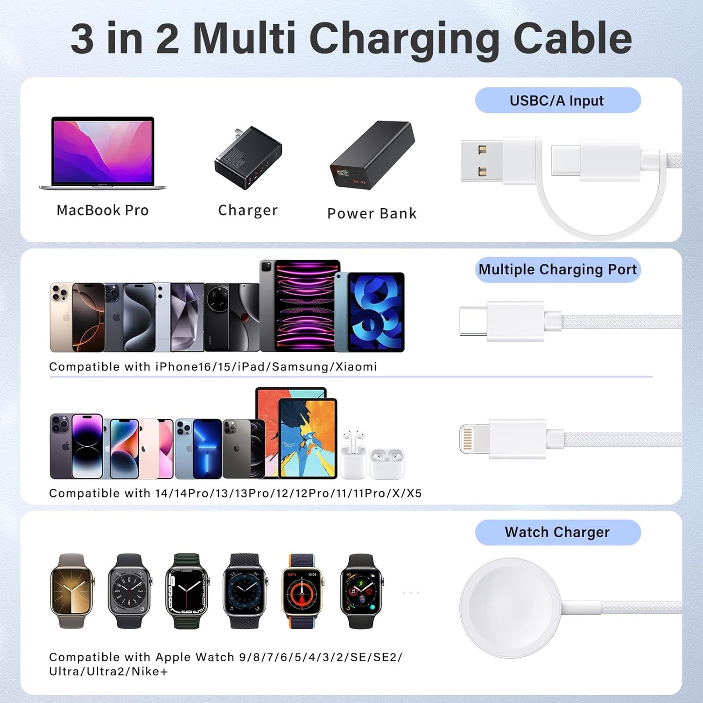 Travel Essentials,3 in 2 USB C Cable for Apple Watch Charger ，Multi Charging Cable Cord,Vacation Camping RV Essentials,Portable Designed for iWatch Series 11-2/Ultra/SE &iPhone 17-12-4FT(2Pack 4FT)